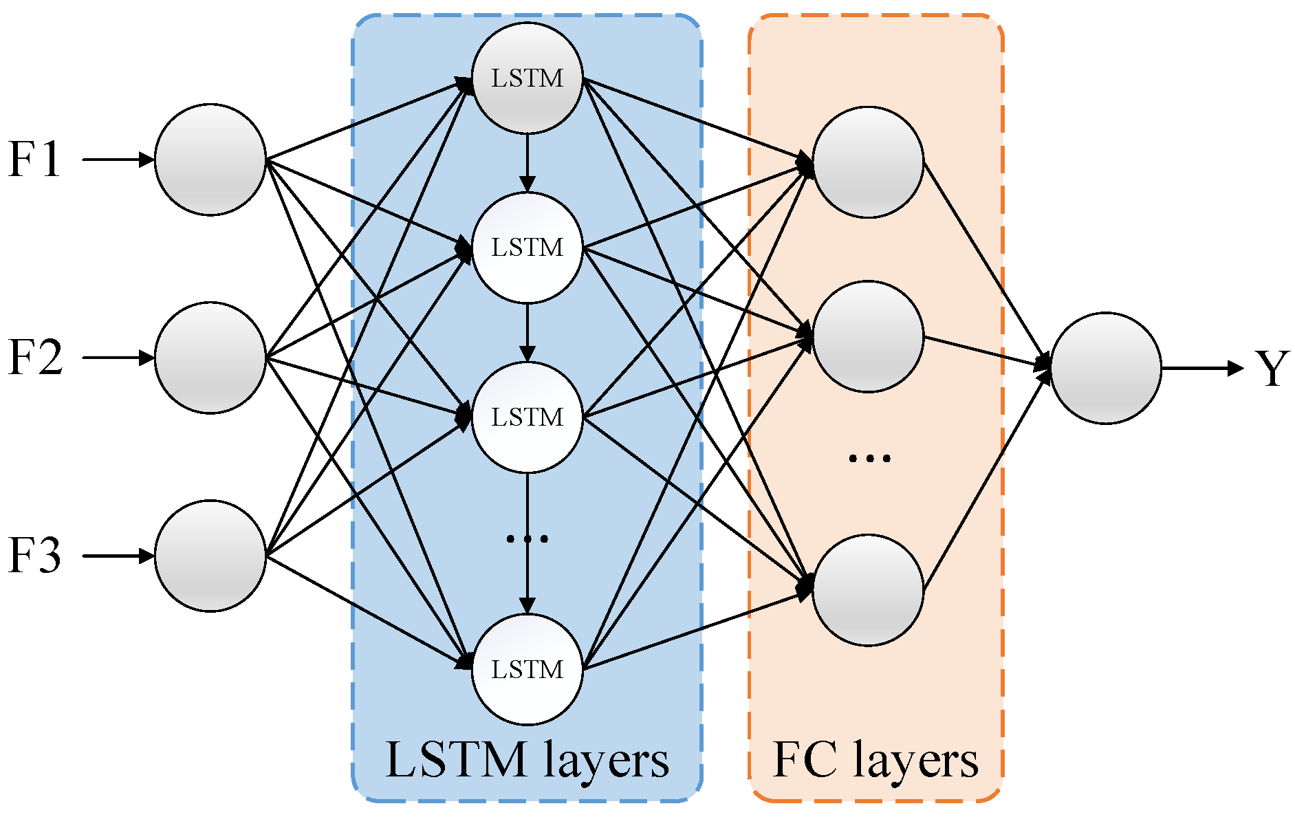 Sustainability 16 06316 g004