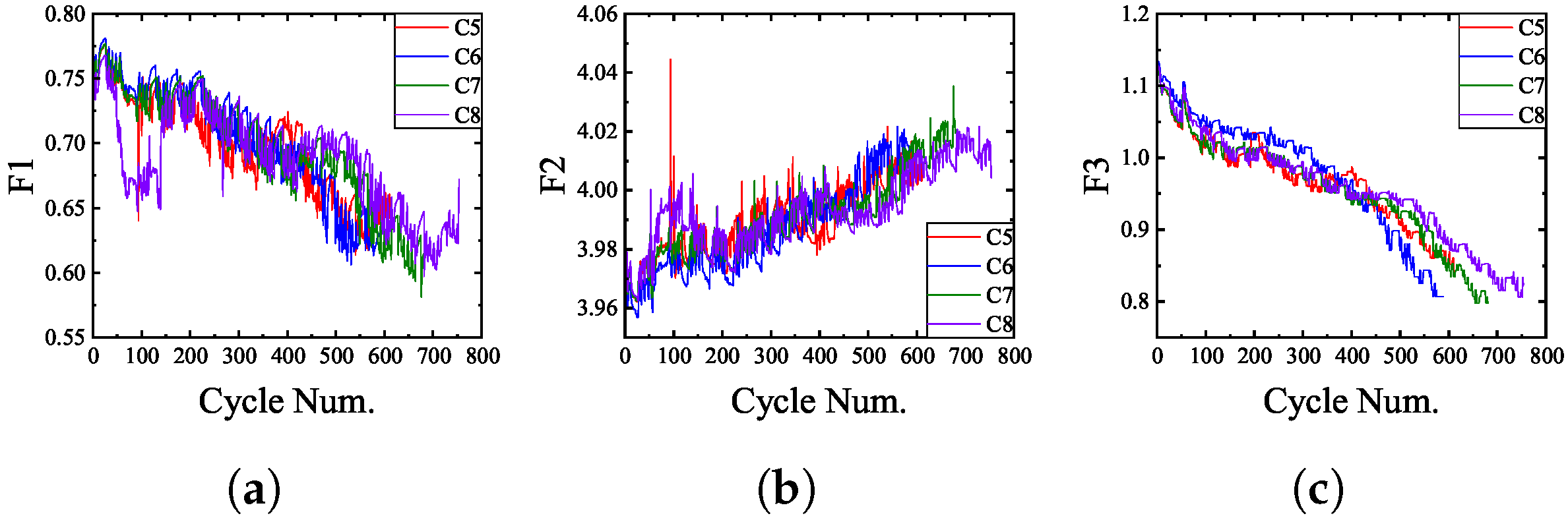 Sustainability 16 06316 g008