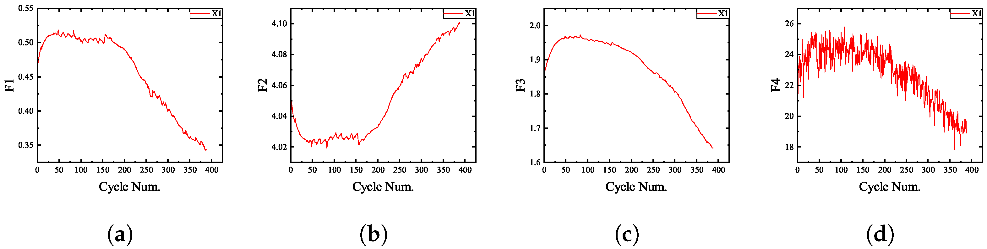 Sustainability 16 06316 g009