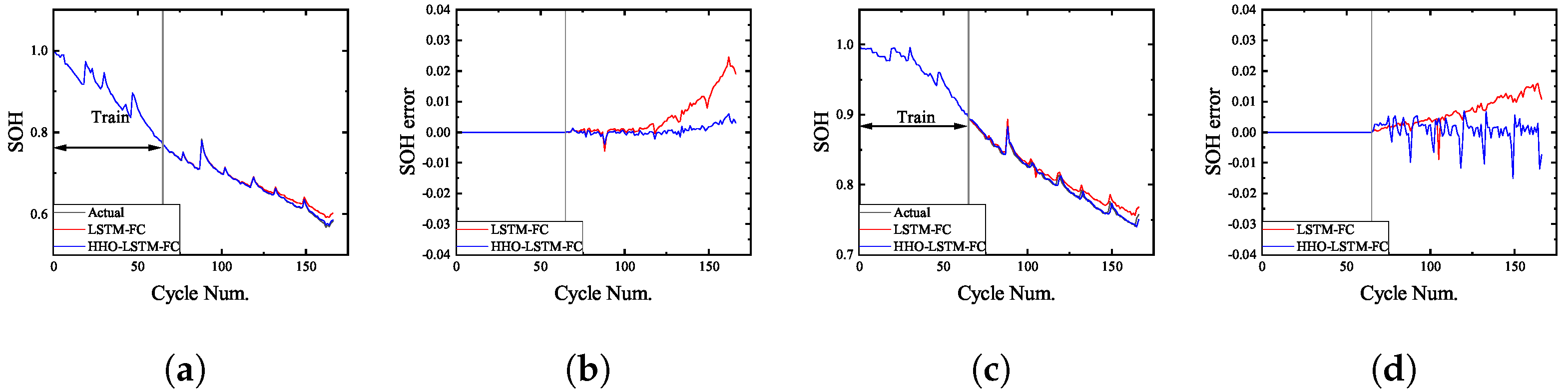 Sustainability 16 06316 g010