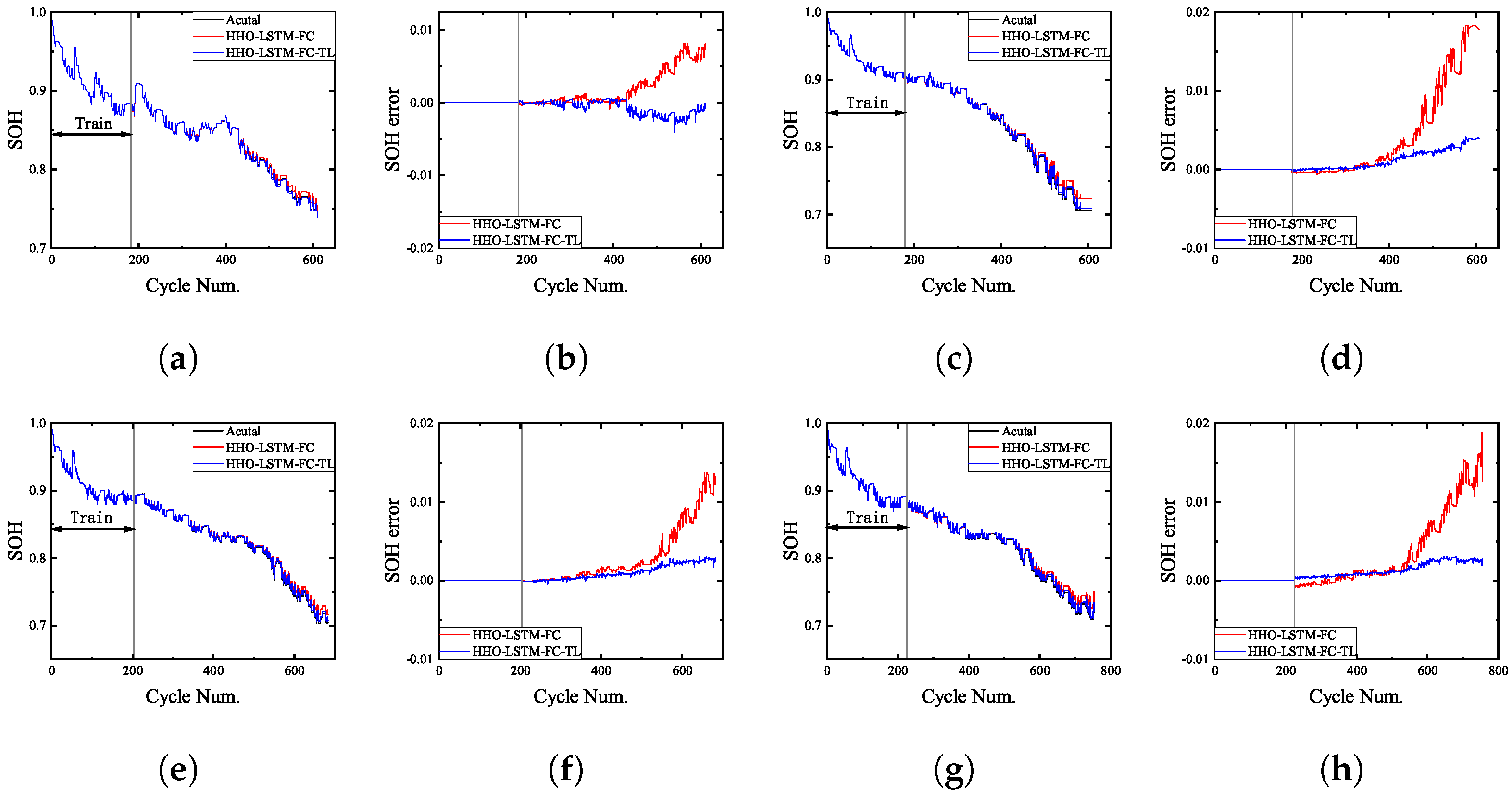 Sustainability 16 06316 g011