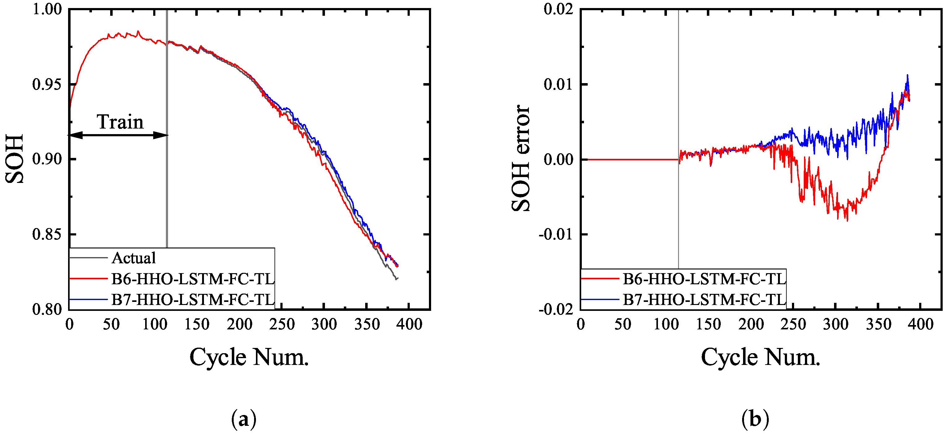 Sustainability 16 06316 g013