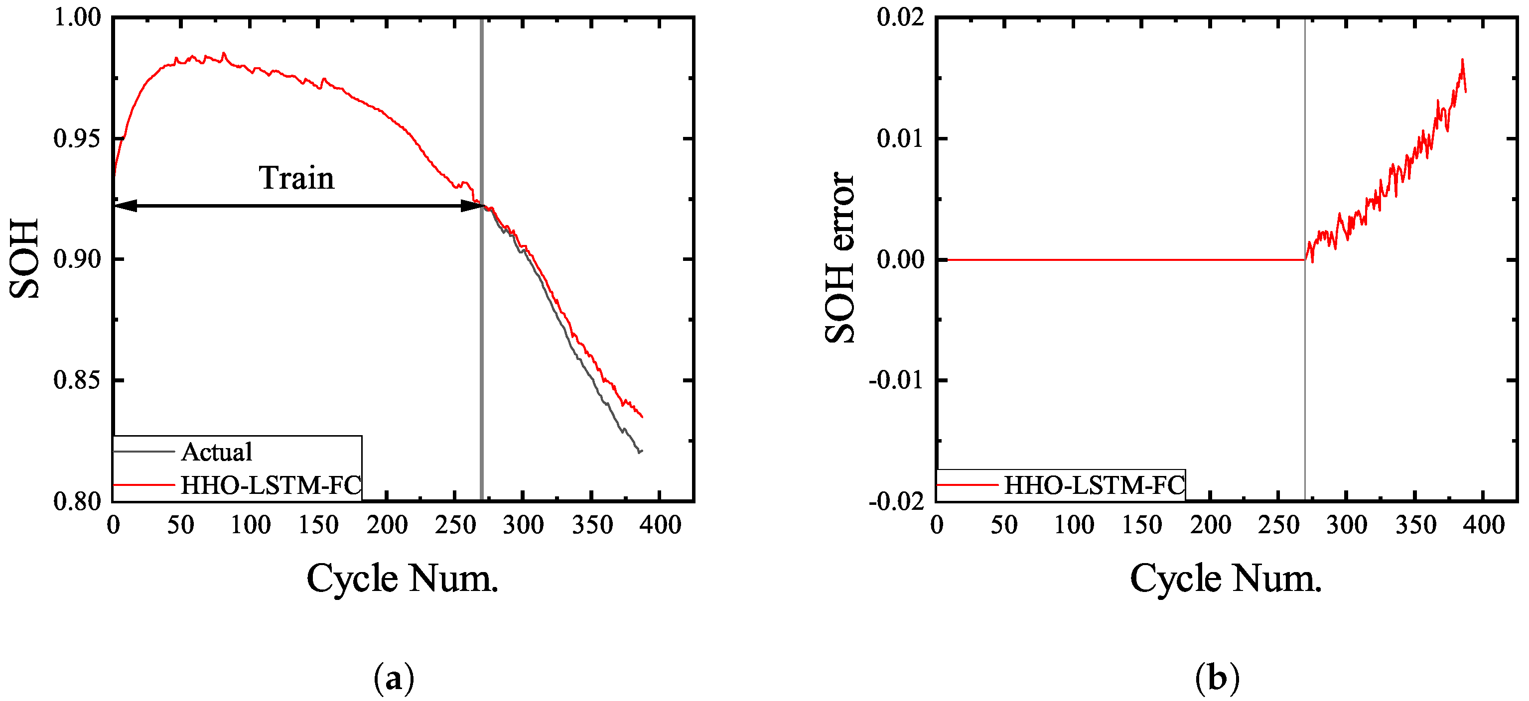Sustainability 16 06316 g014