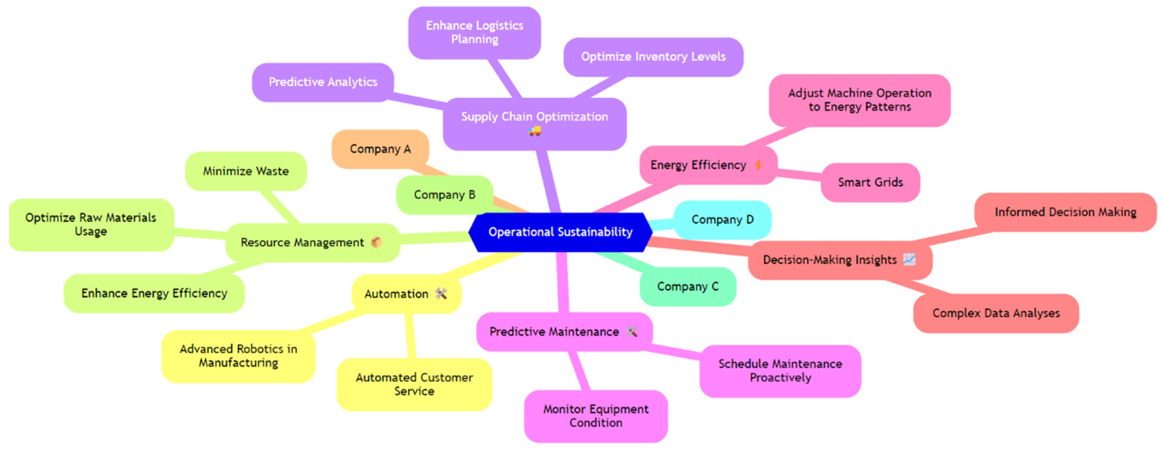 Sustainability 16 06334 g001