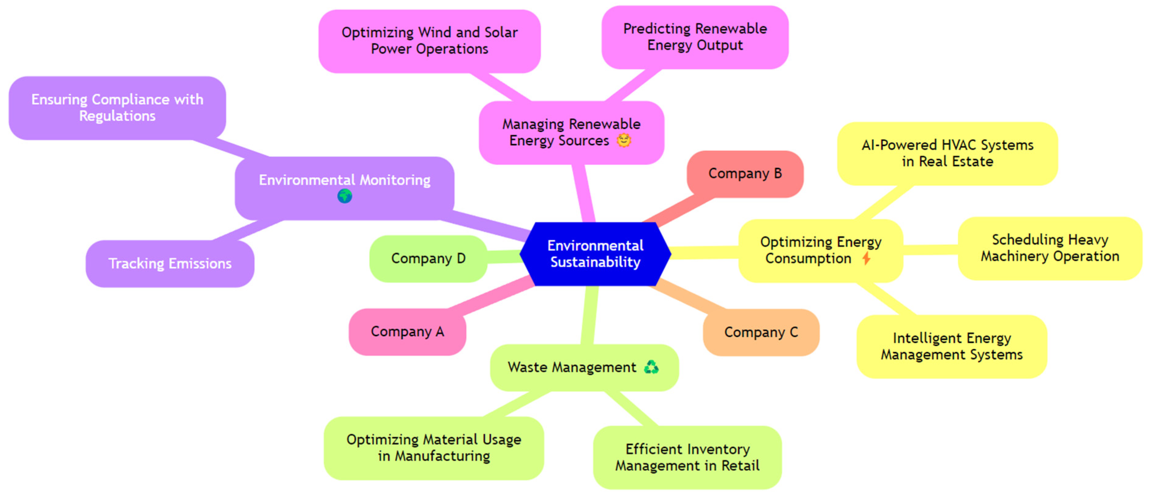 Sustainability 16 06334 g002