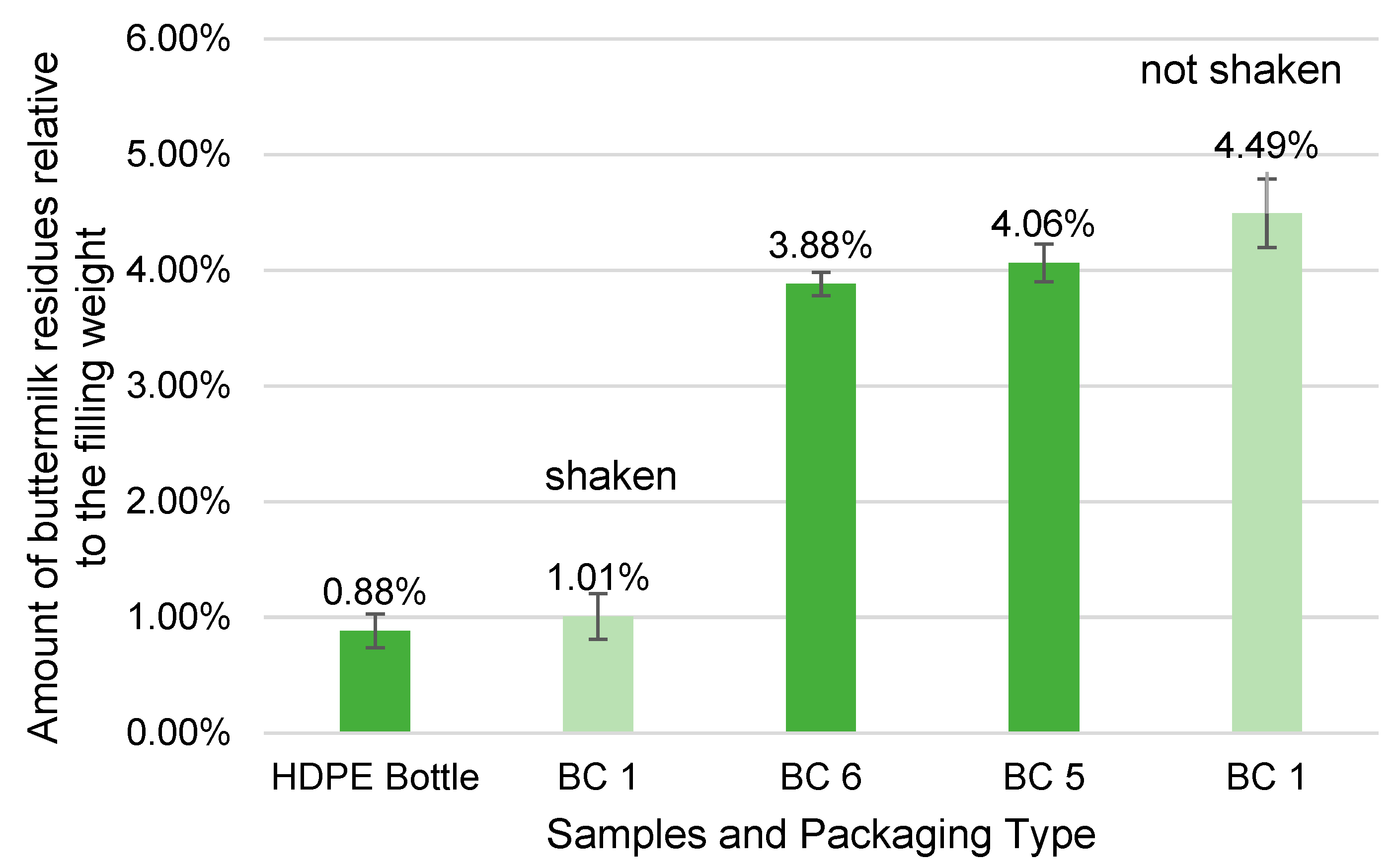 Sustainability 16 06335 g001