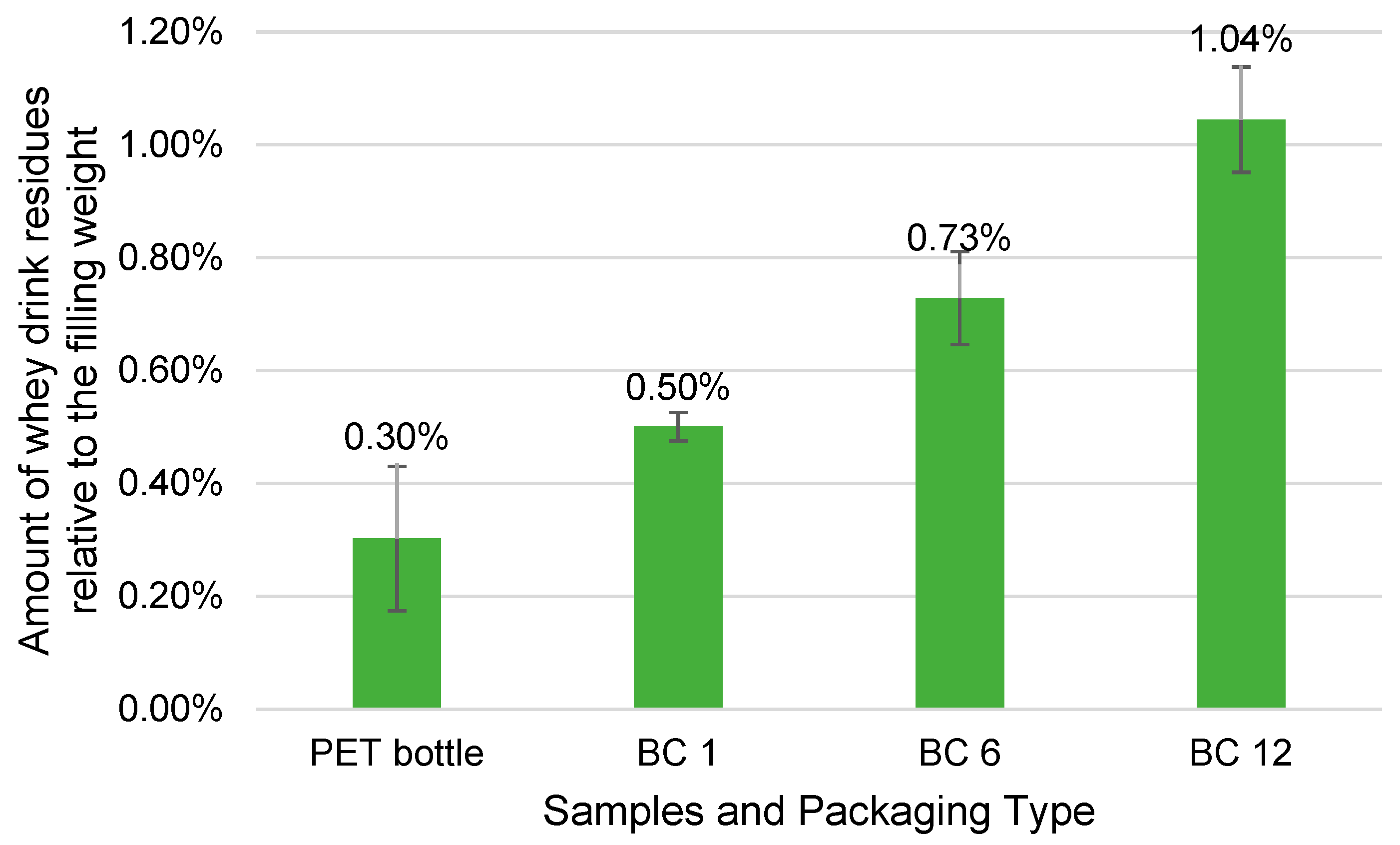 Sustainability 16 06335 g005