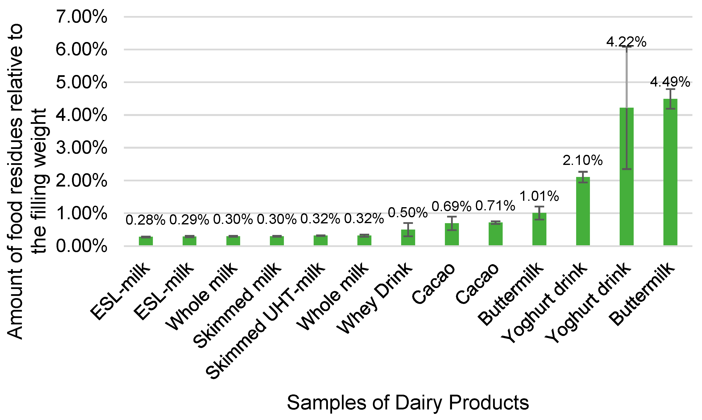 Sustainability 16 06335 g007