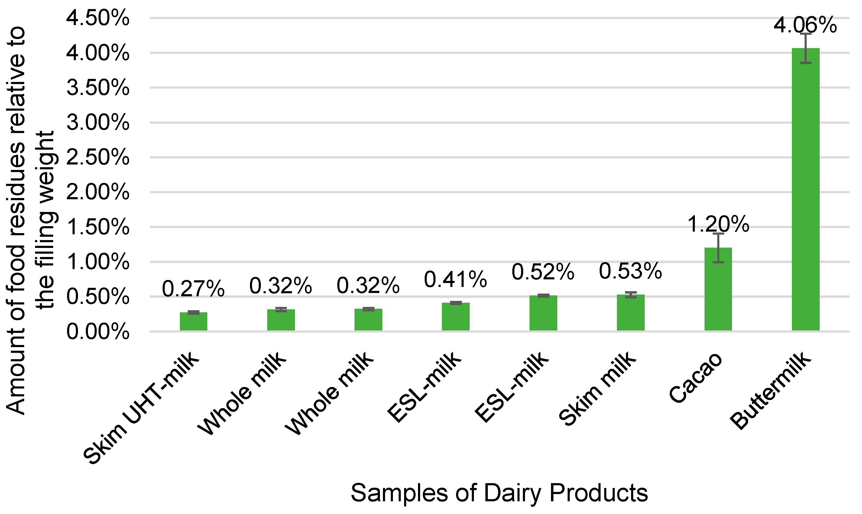 Sustainability 16 06335 g008
