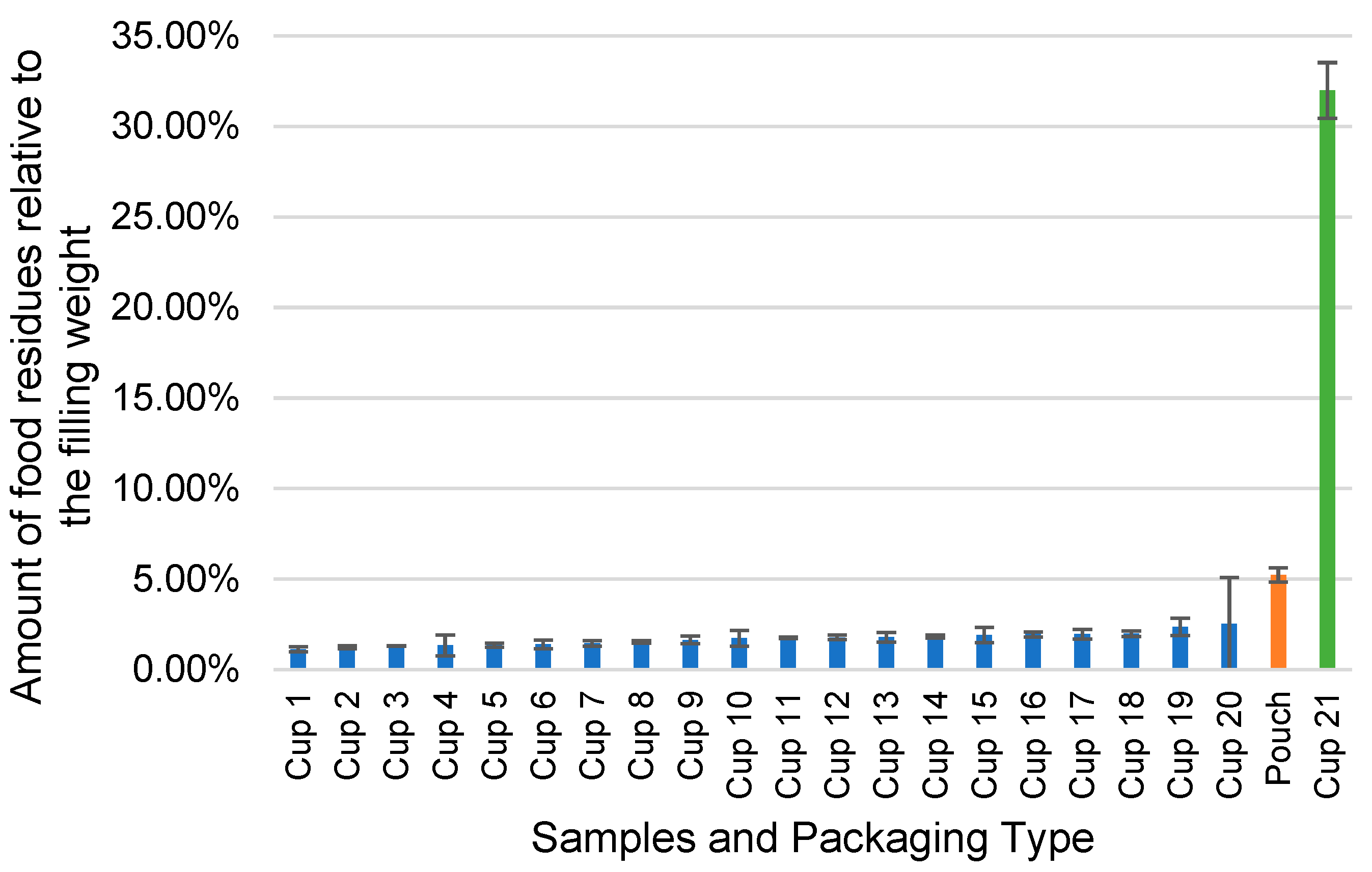 Sustainability 16 06335 g010