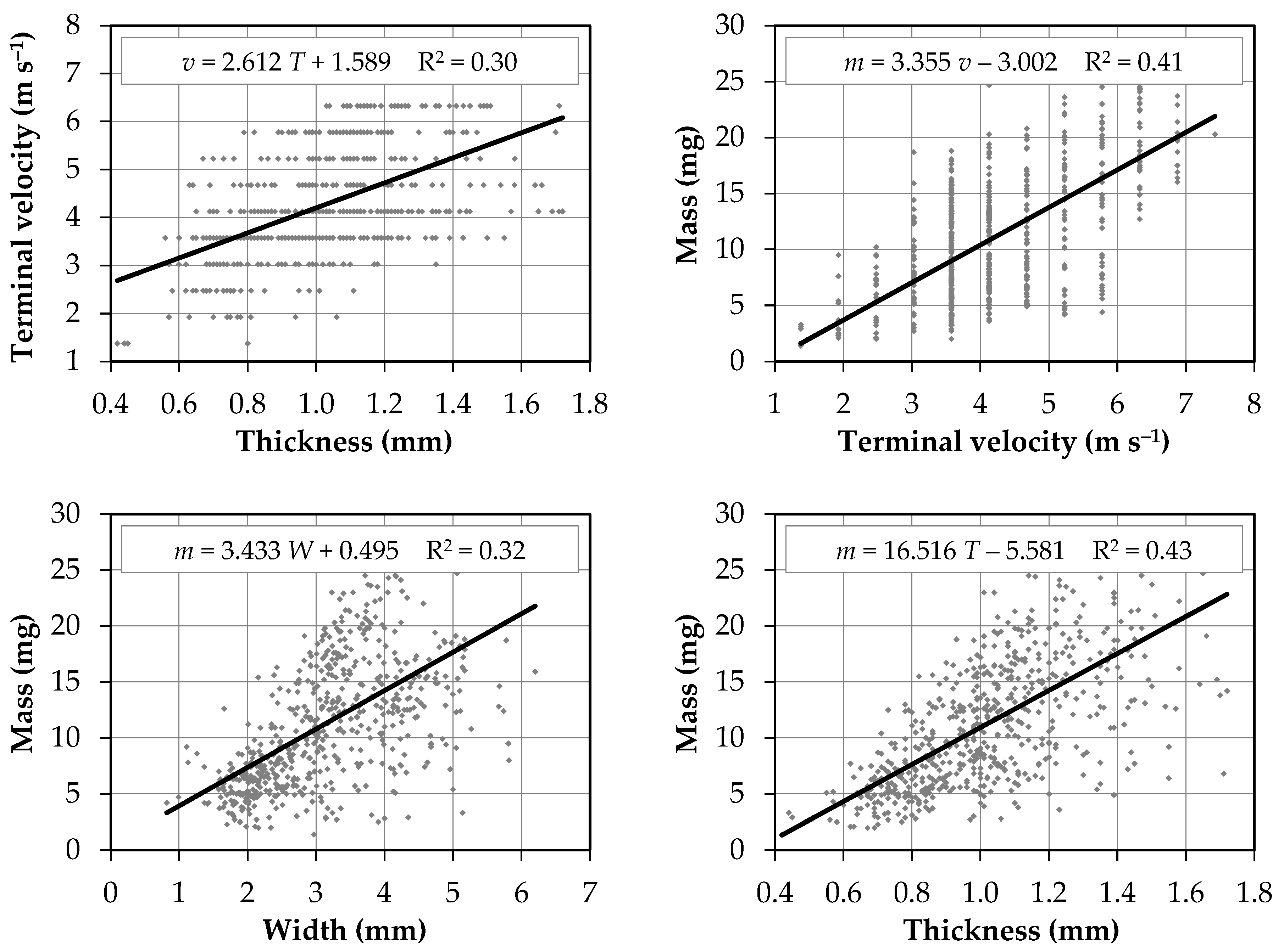 Sustainability 16 06340 g004