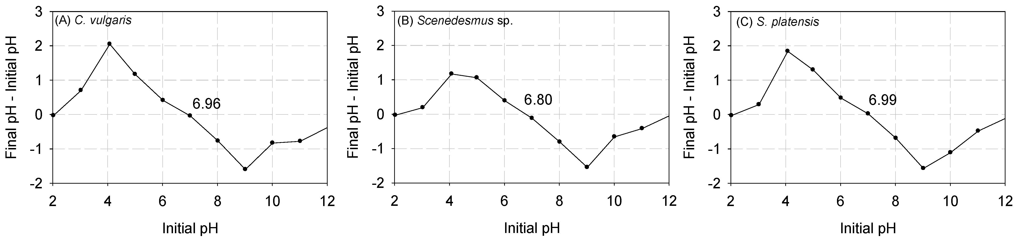 Sustainability 16 06342 g001