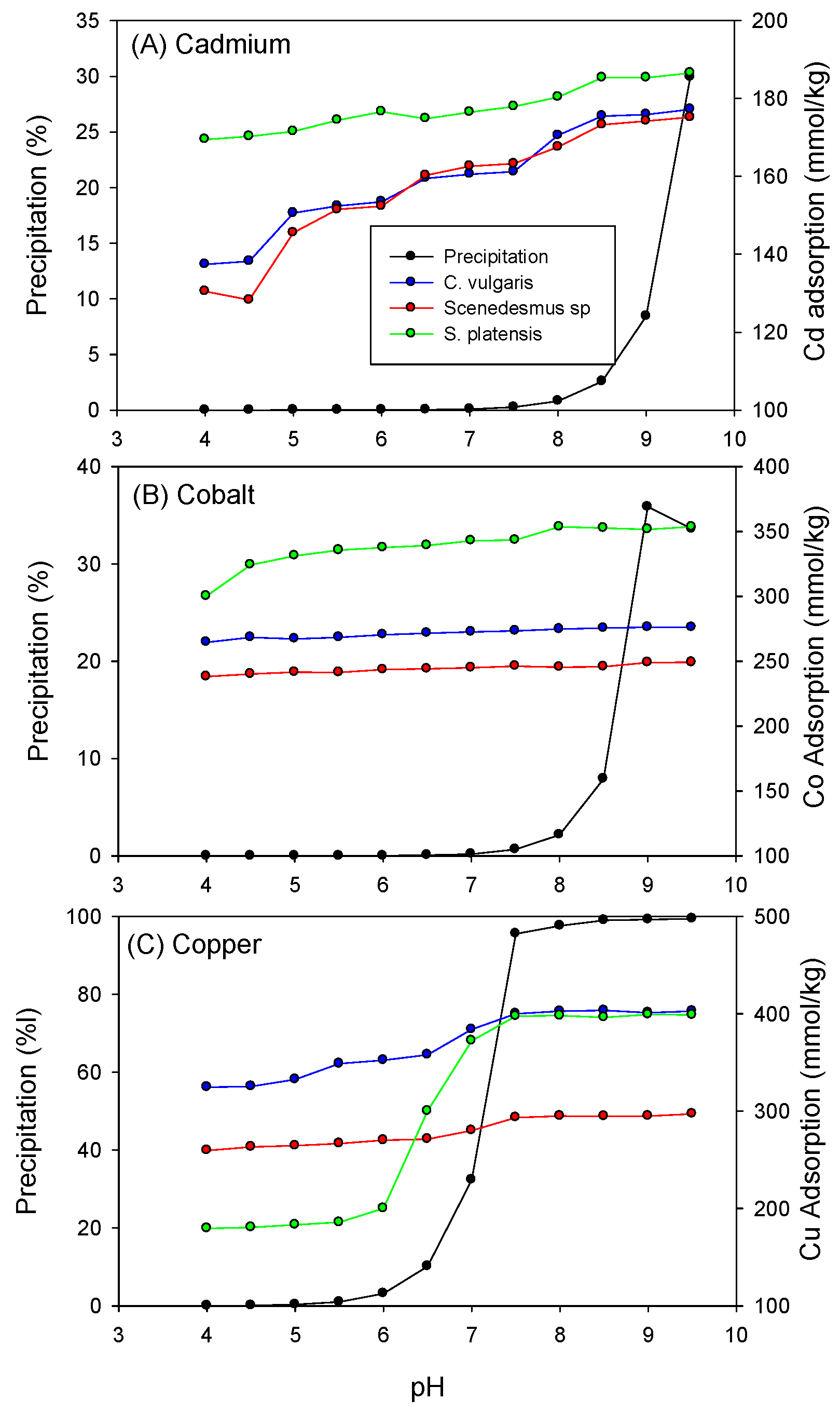 Sustainability 16 06342 g002