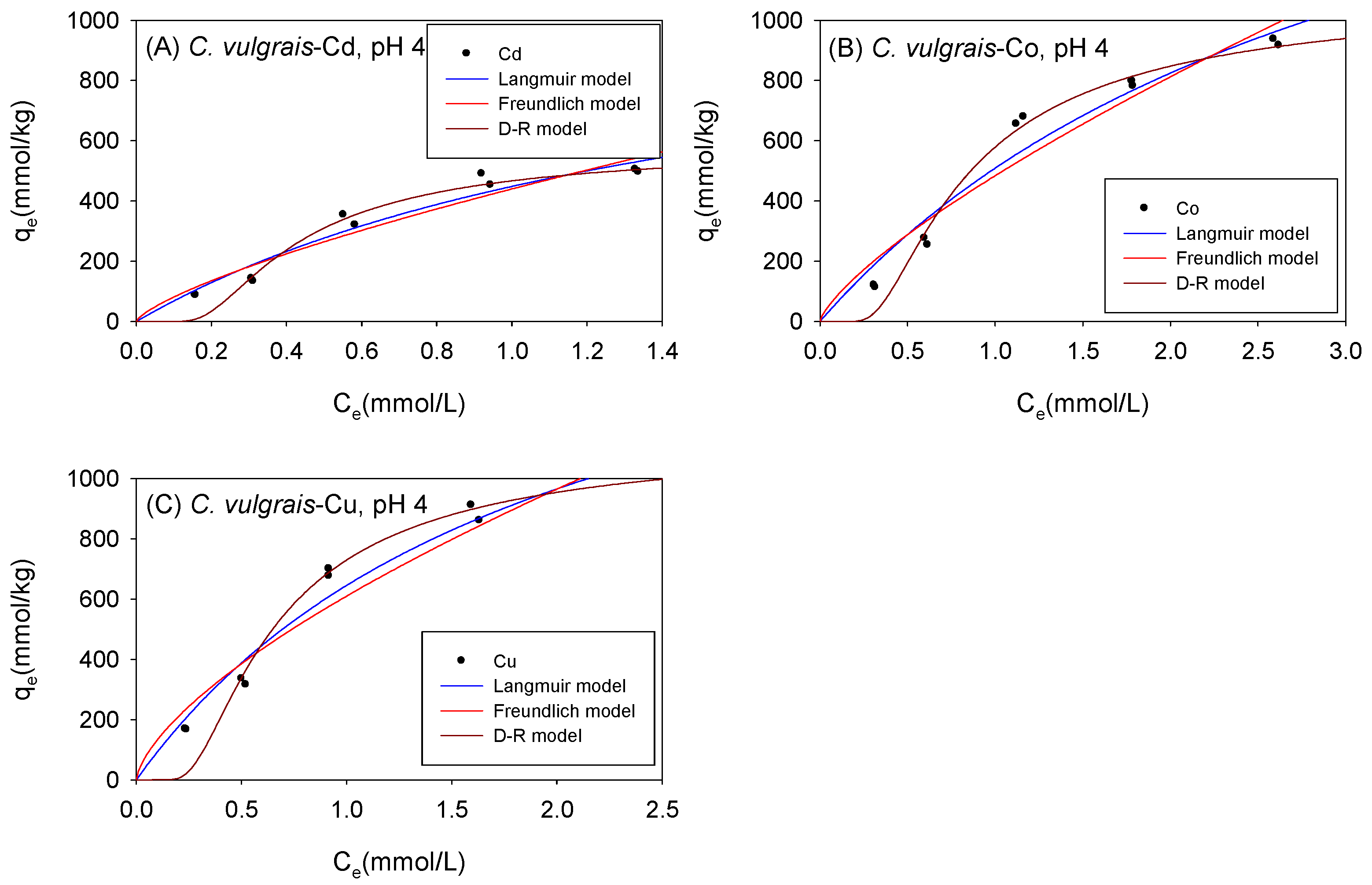 Sustainability 16 06342 g004