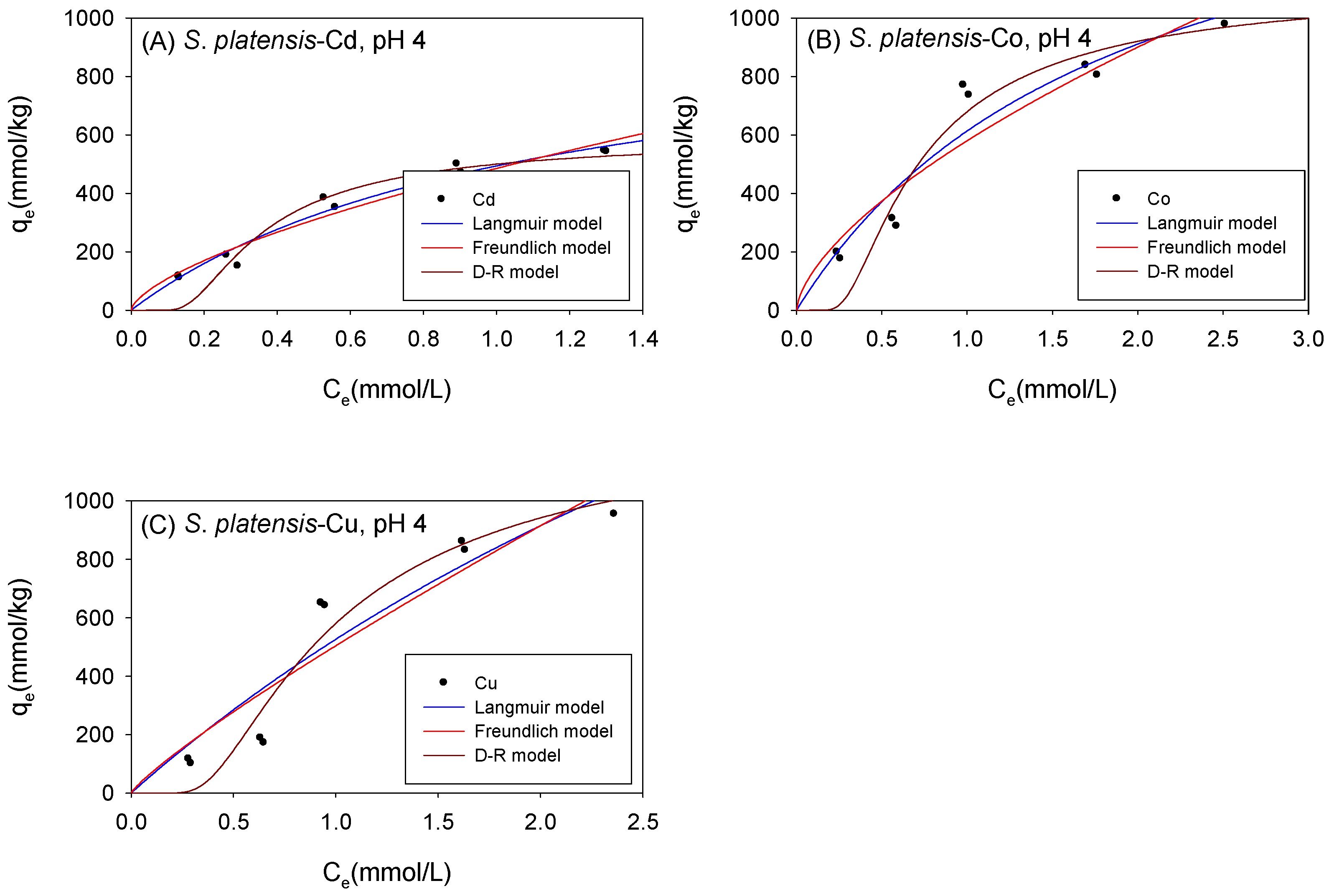 Sustainability 16 06342 g006