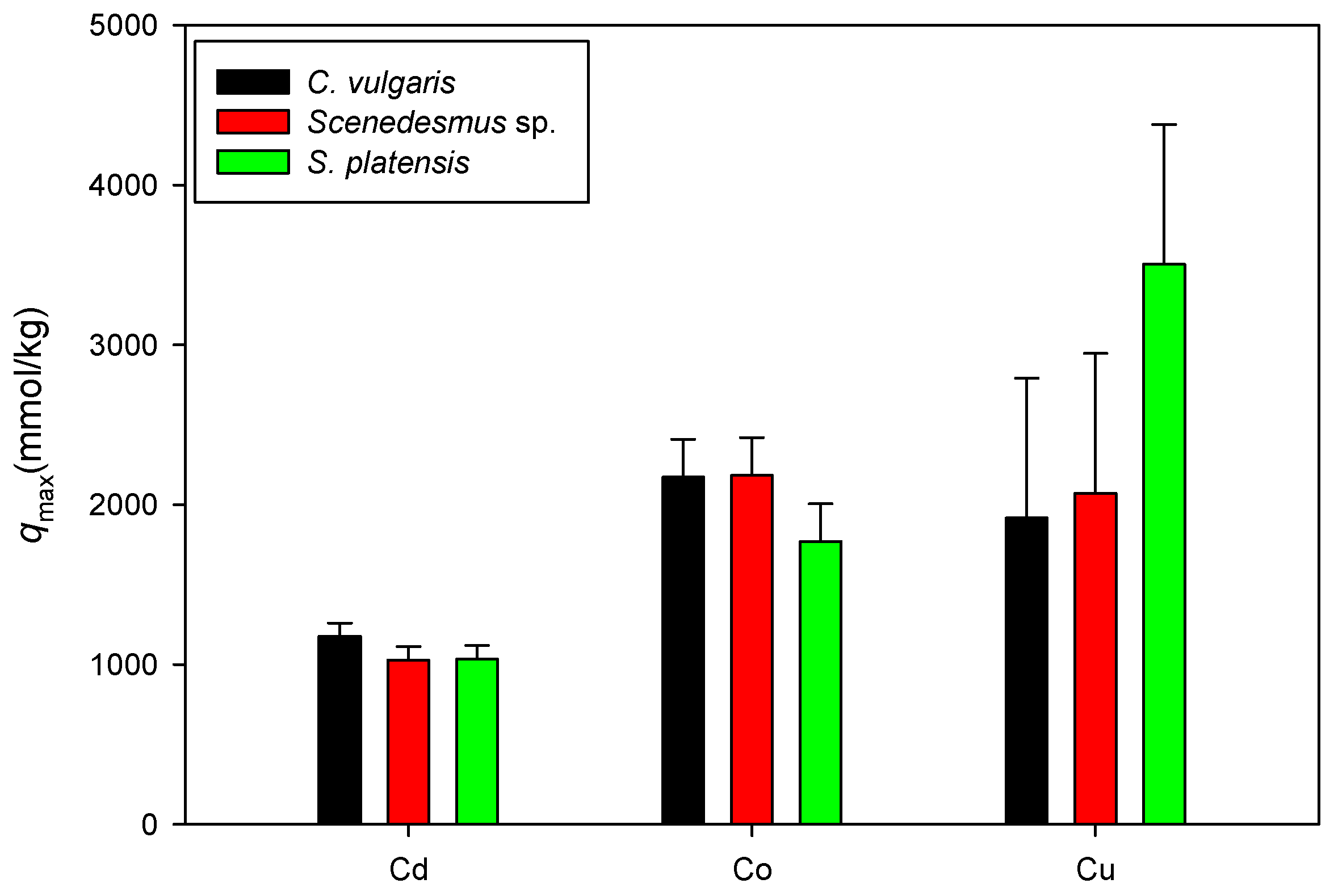 Sustainability 16 06342 g007