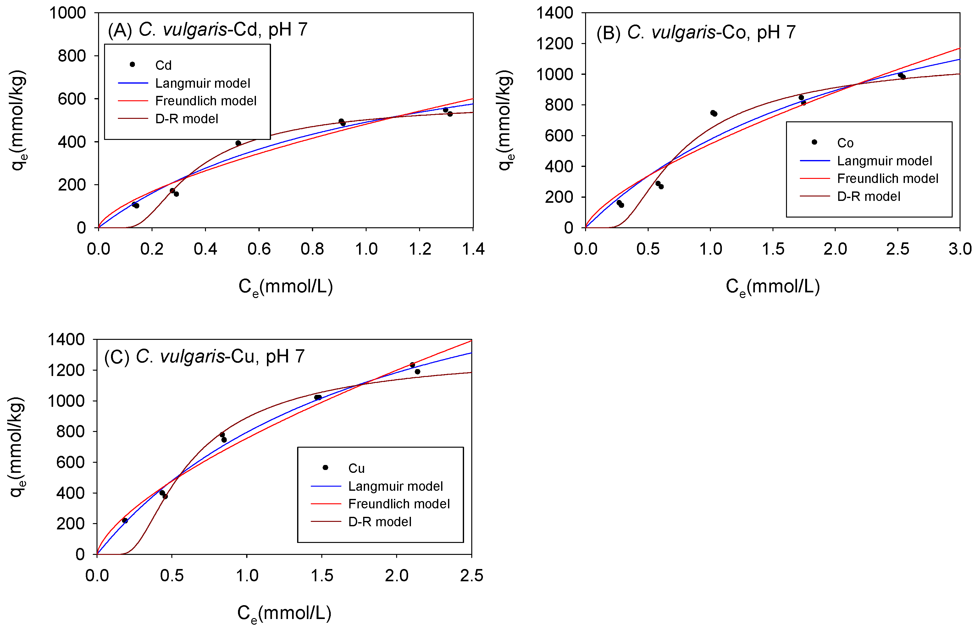 Sustainability 16 06342 g008