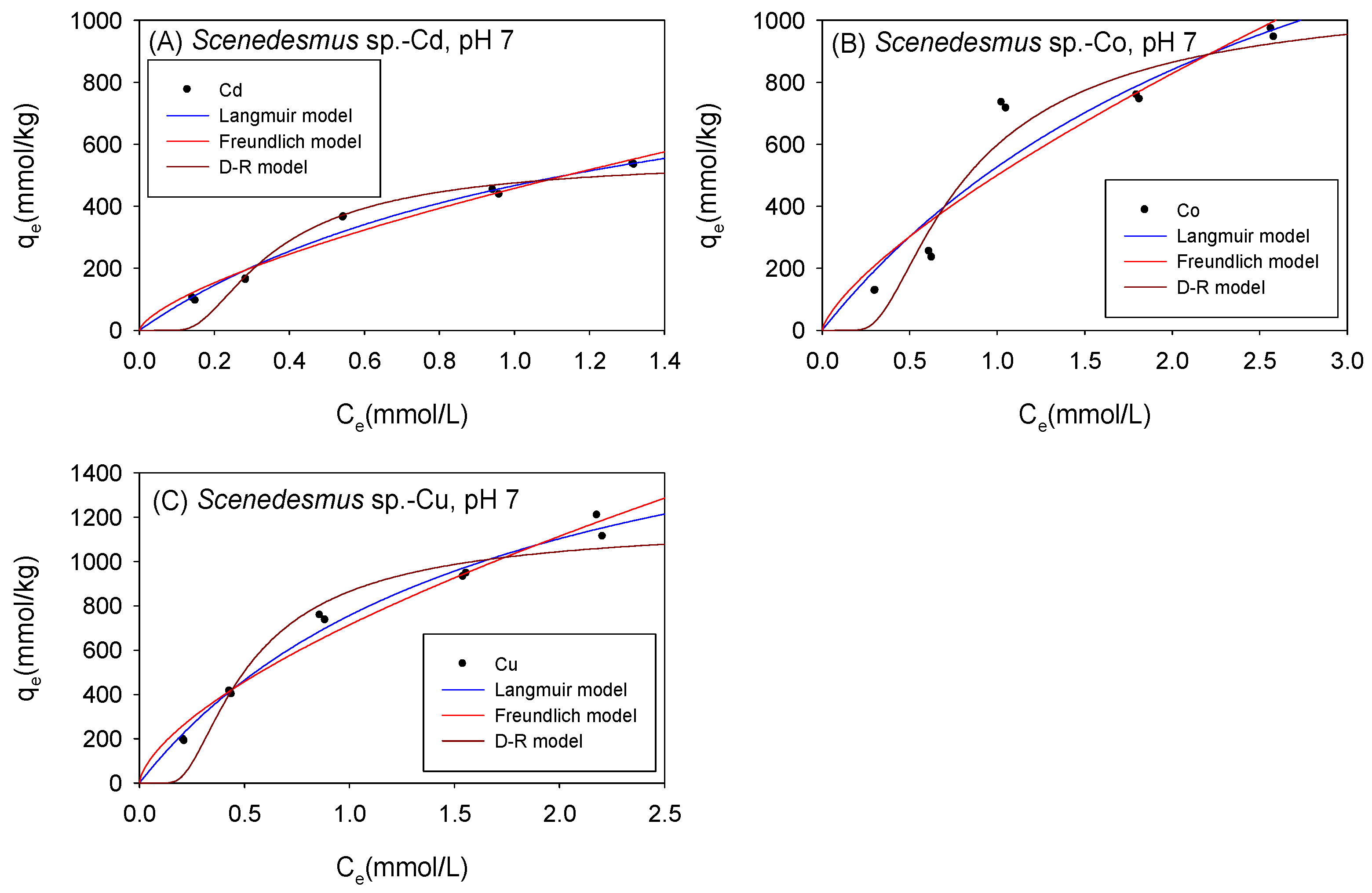 Sustainability 16 06342 g009
