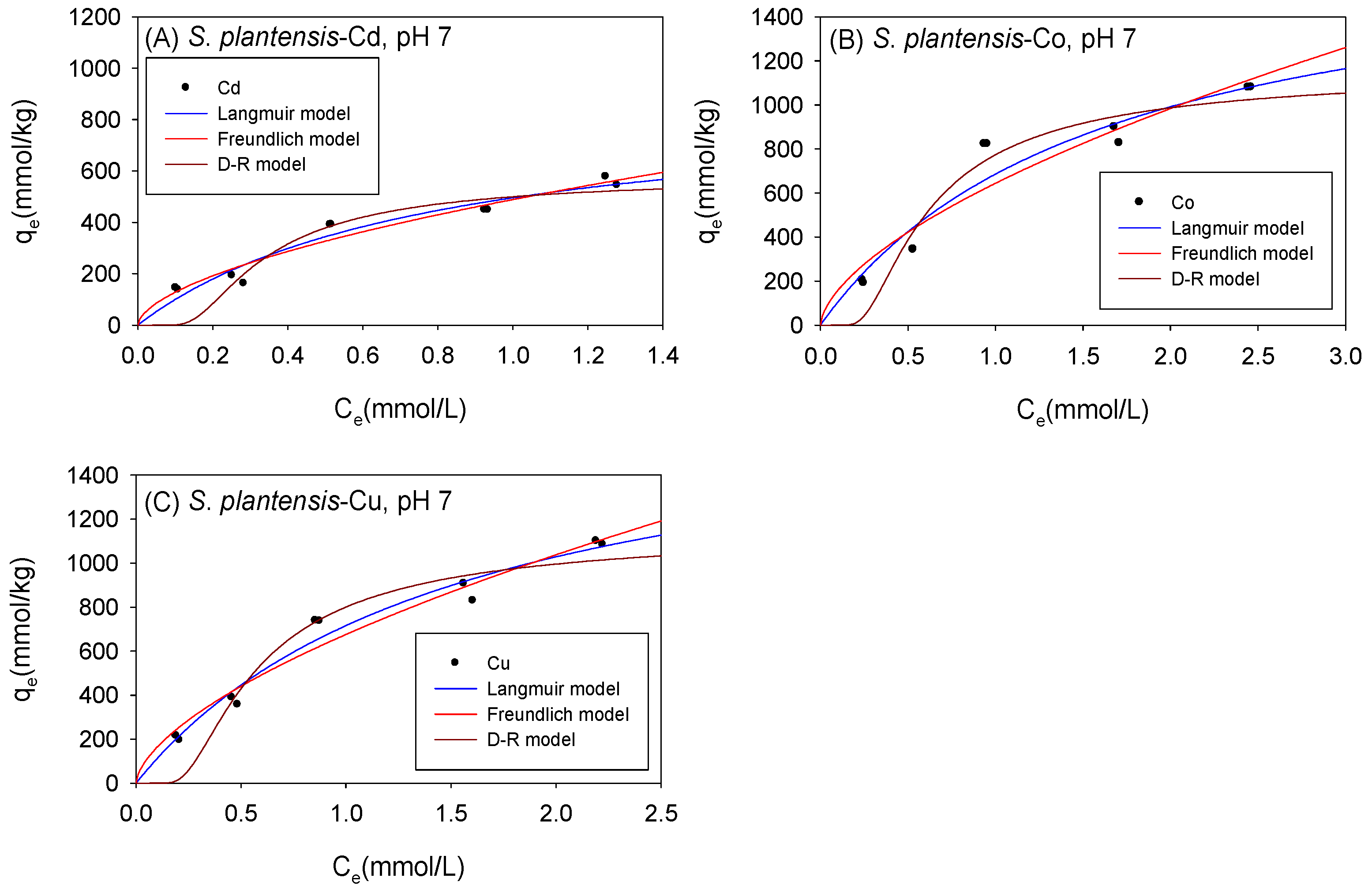 Sustainability 16 06342 g010