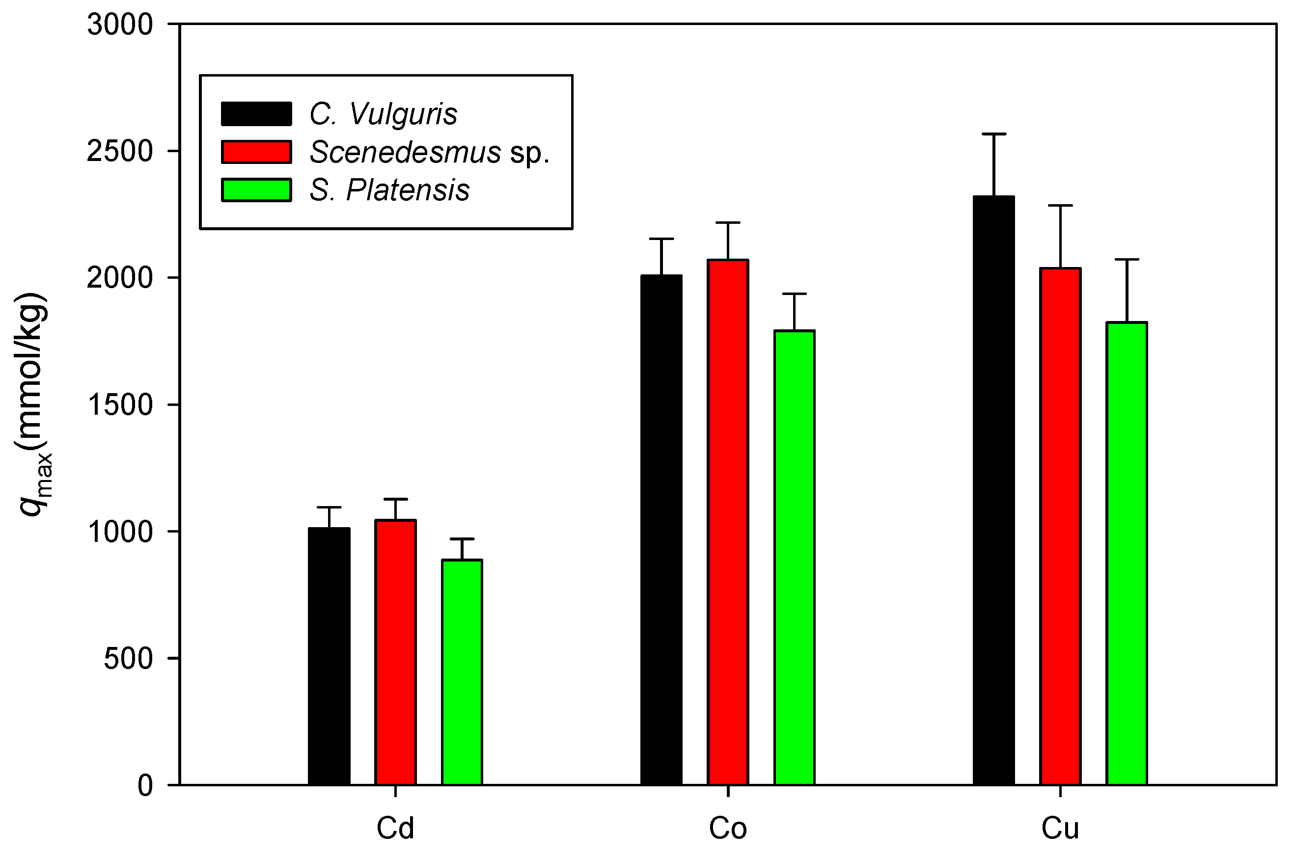 Sustainability 16 06342 g011