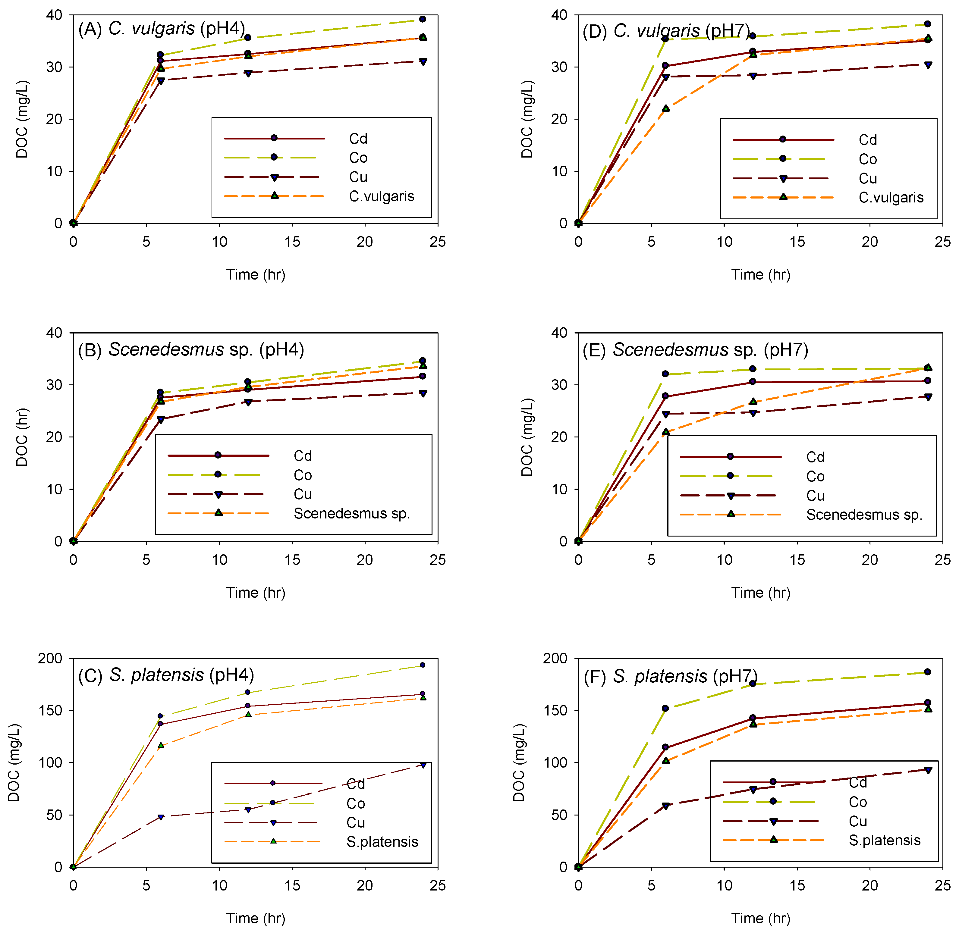 Sustainability 16 06342 g012