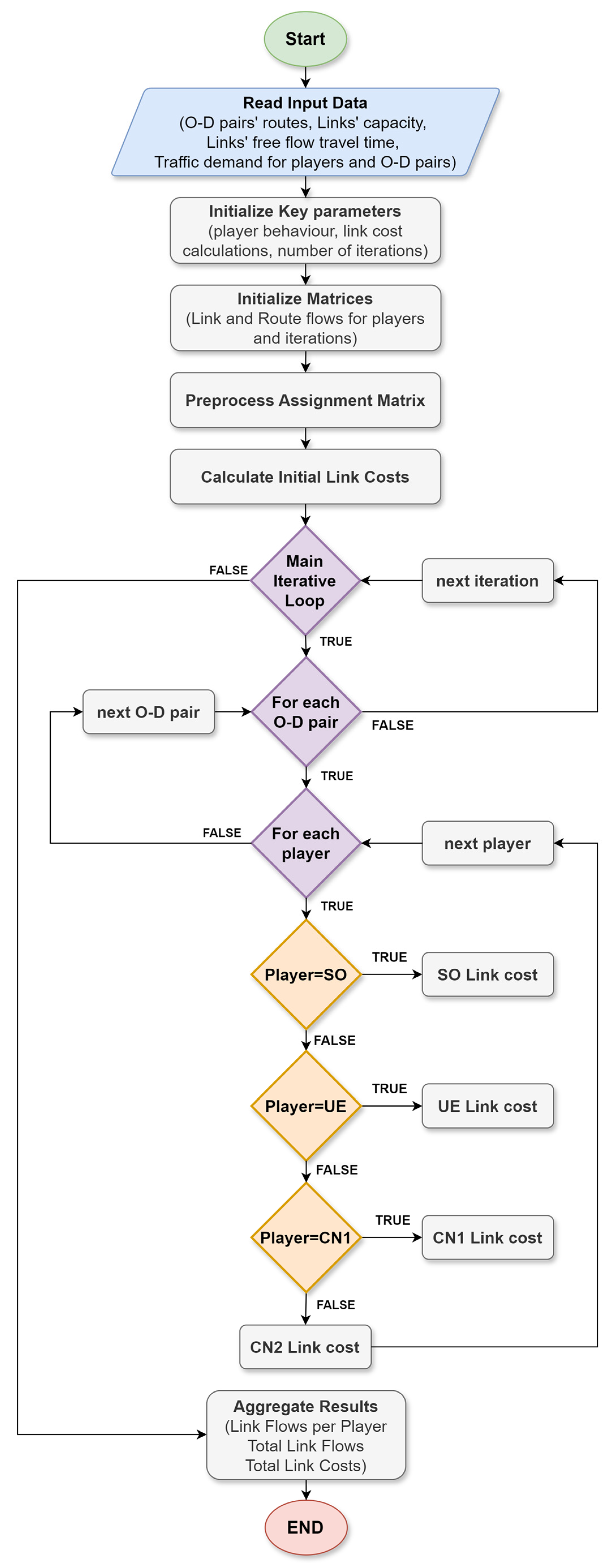Sustainability 16 06343 g001