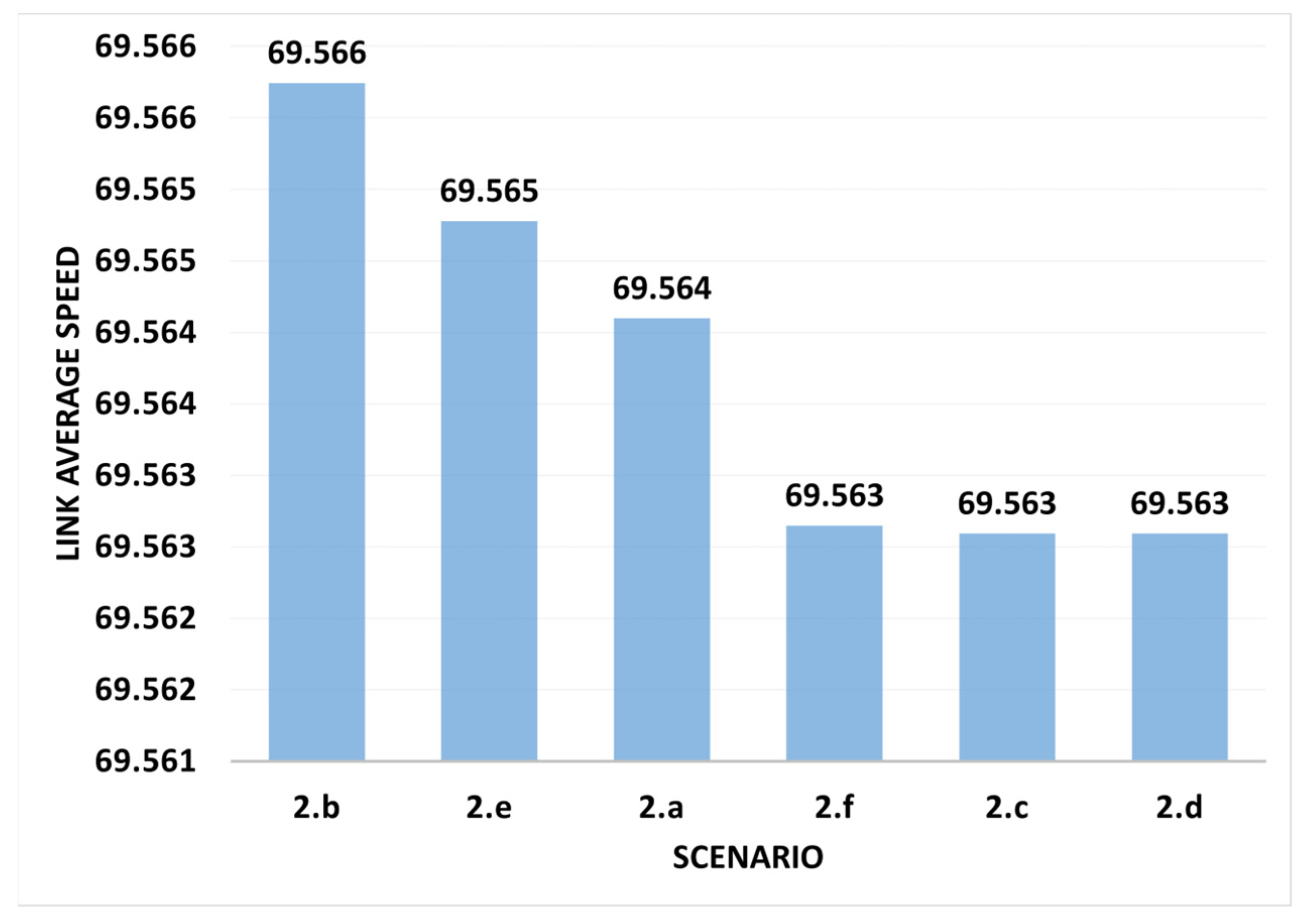 Sustainability 16 06343 g007