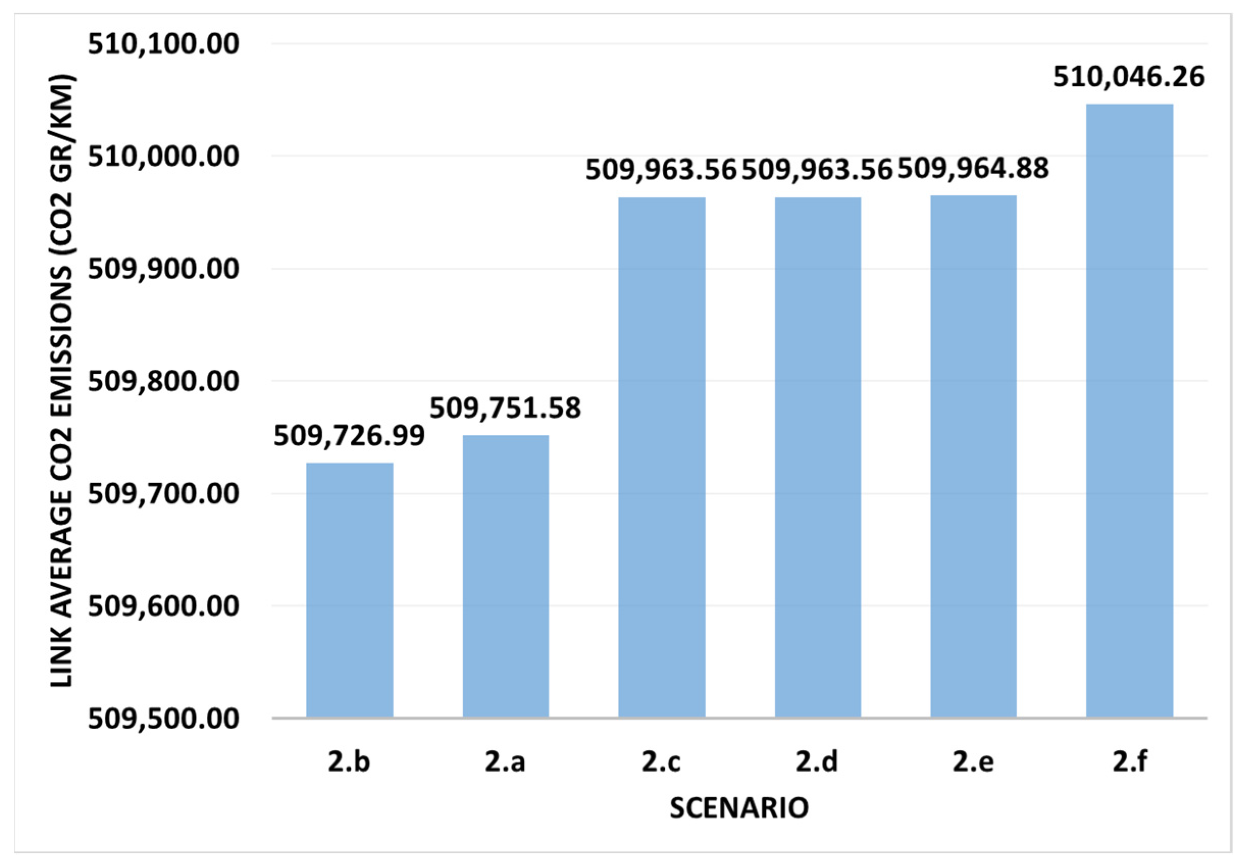 Sustainability 16 06343 g008