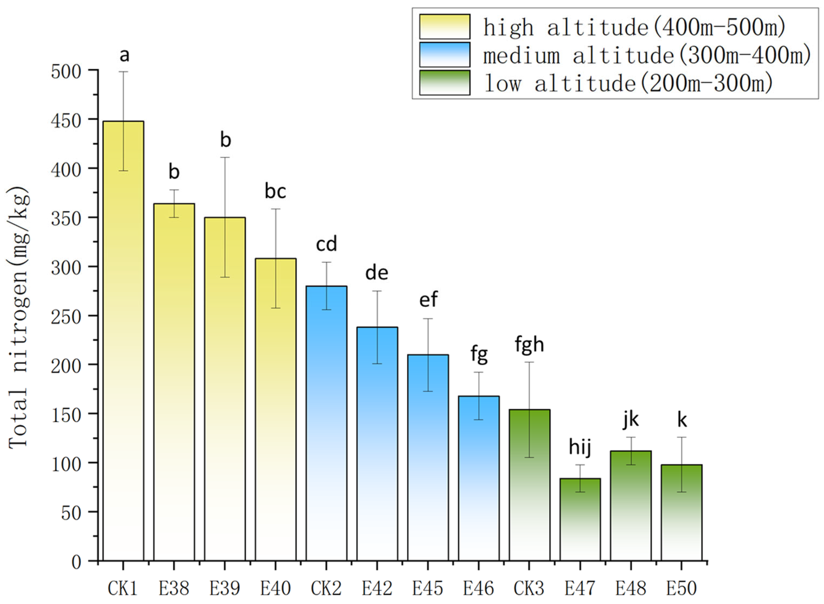 Sustainability 16 06350 g003