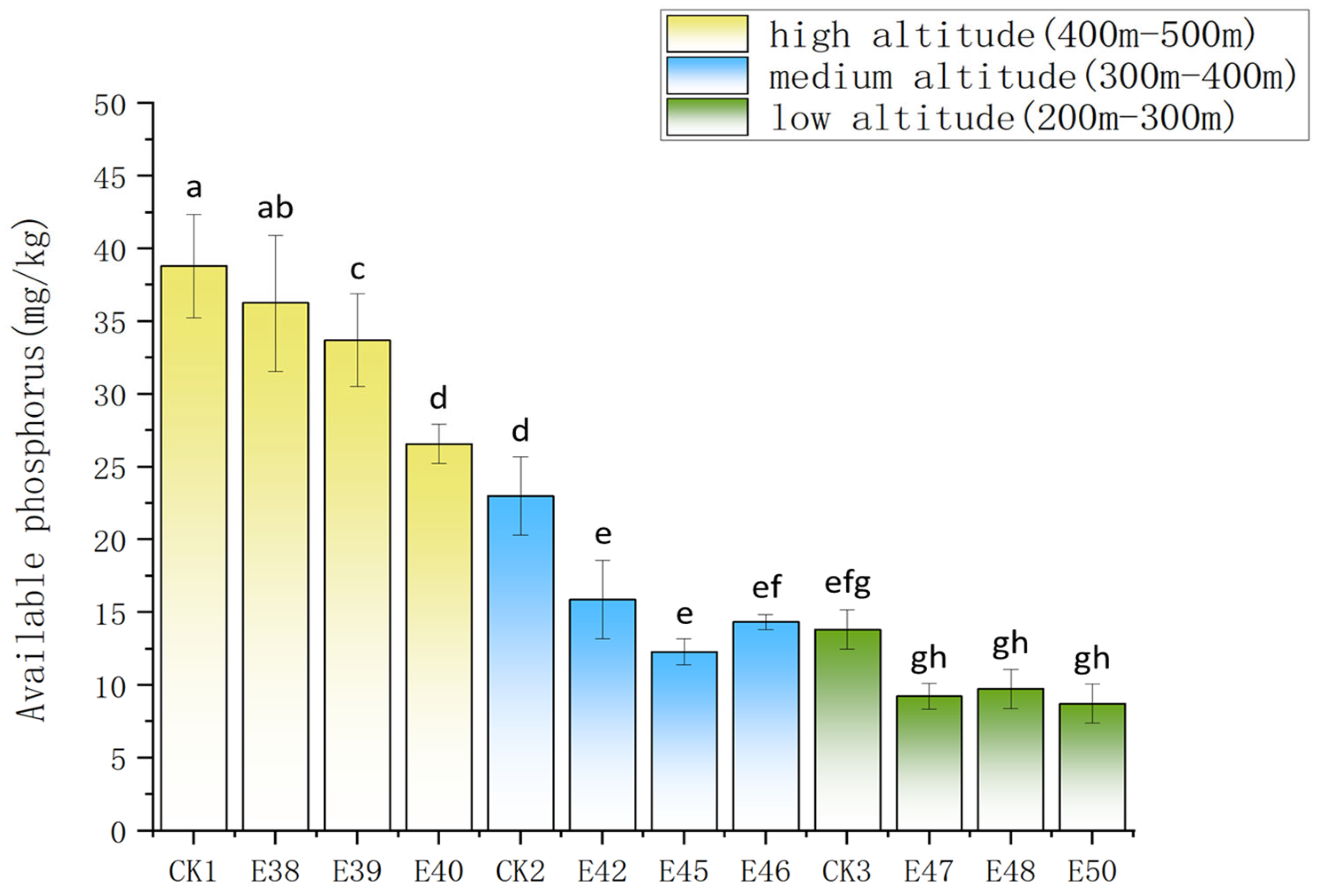 Sustainability 16 06350 g004