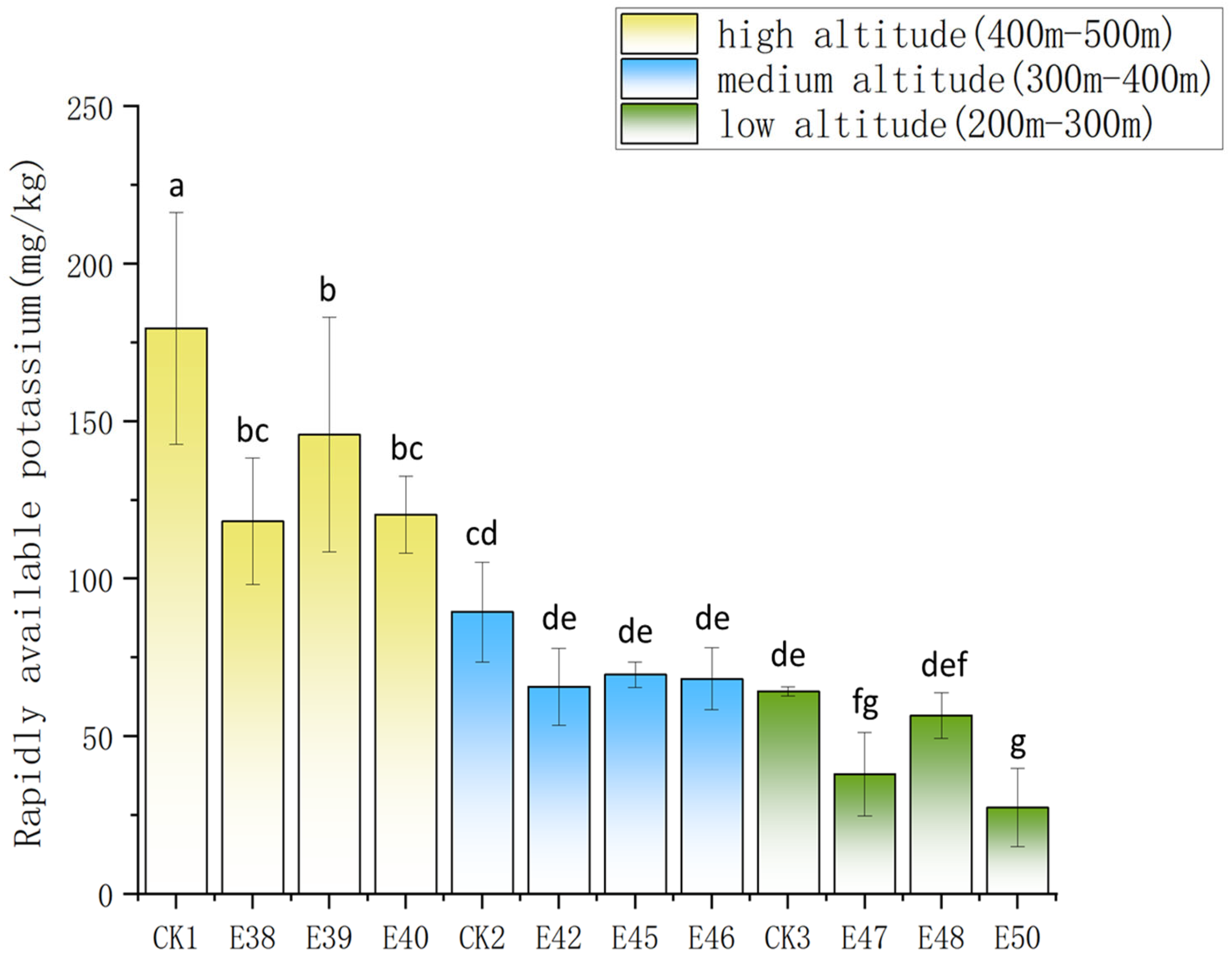 Sustainability 16 06350 g005