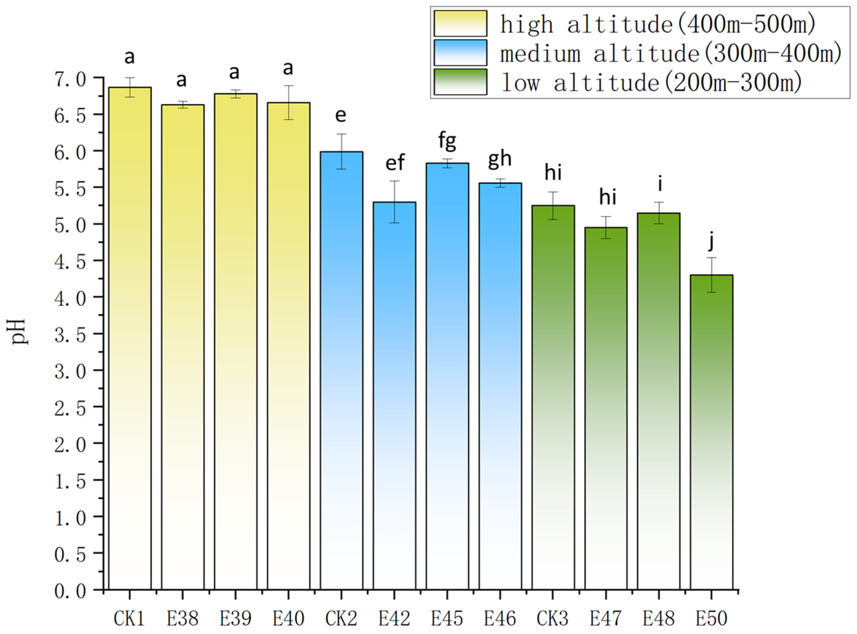 Sustainability 16 06350 g006