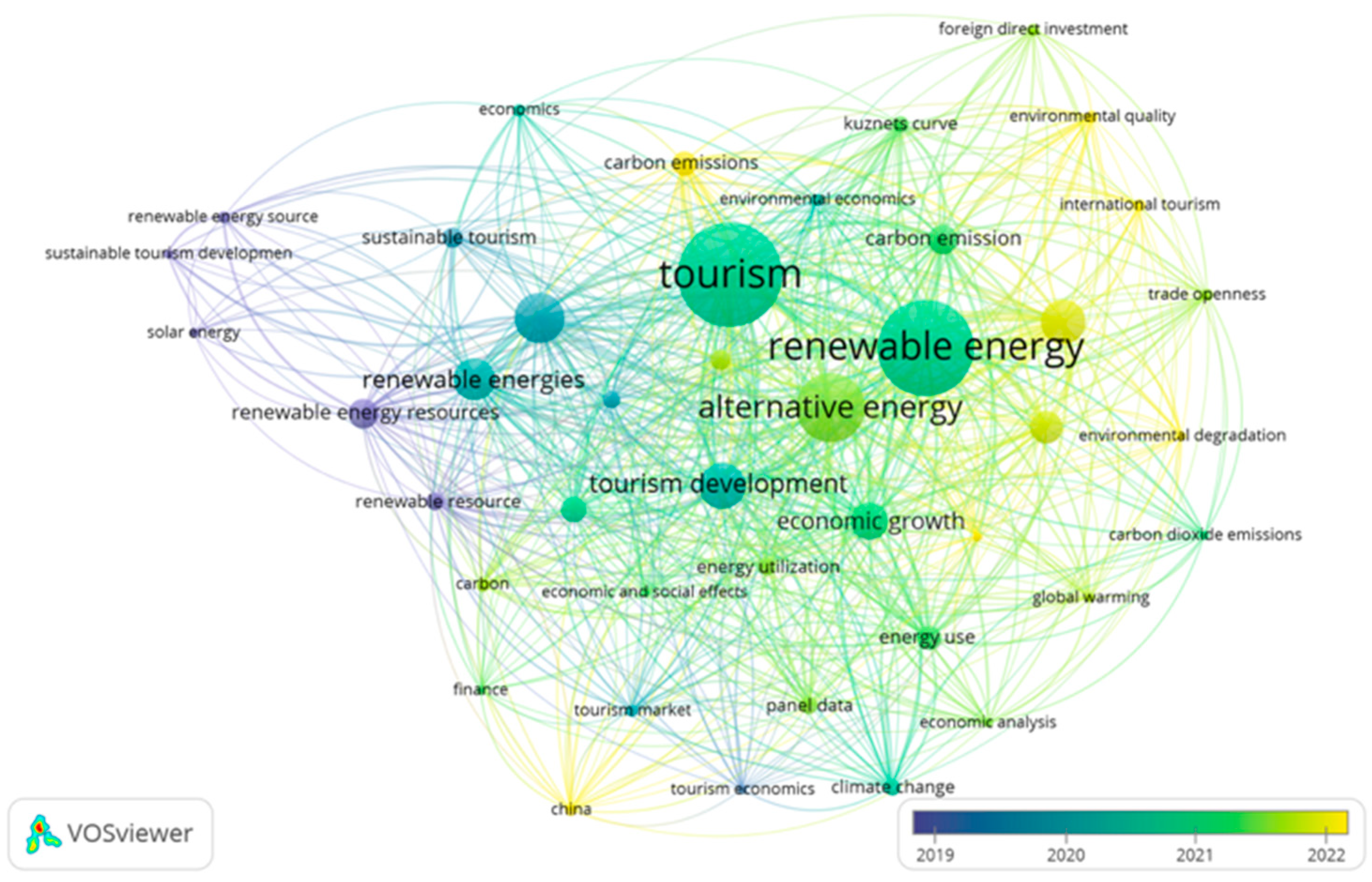 Sustainability 16 06356 g006