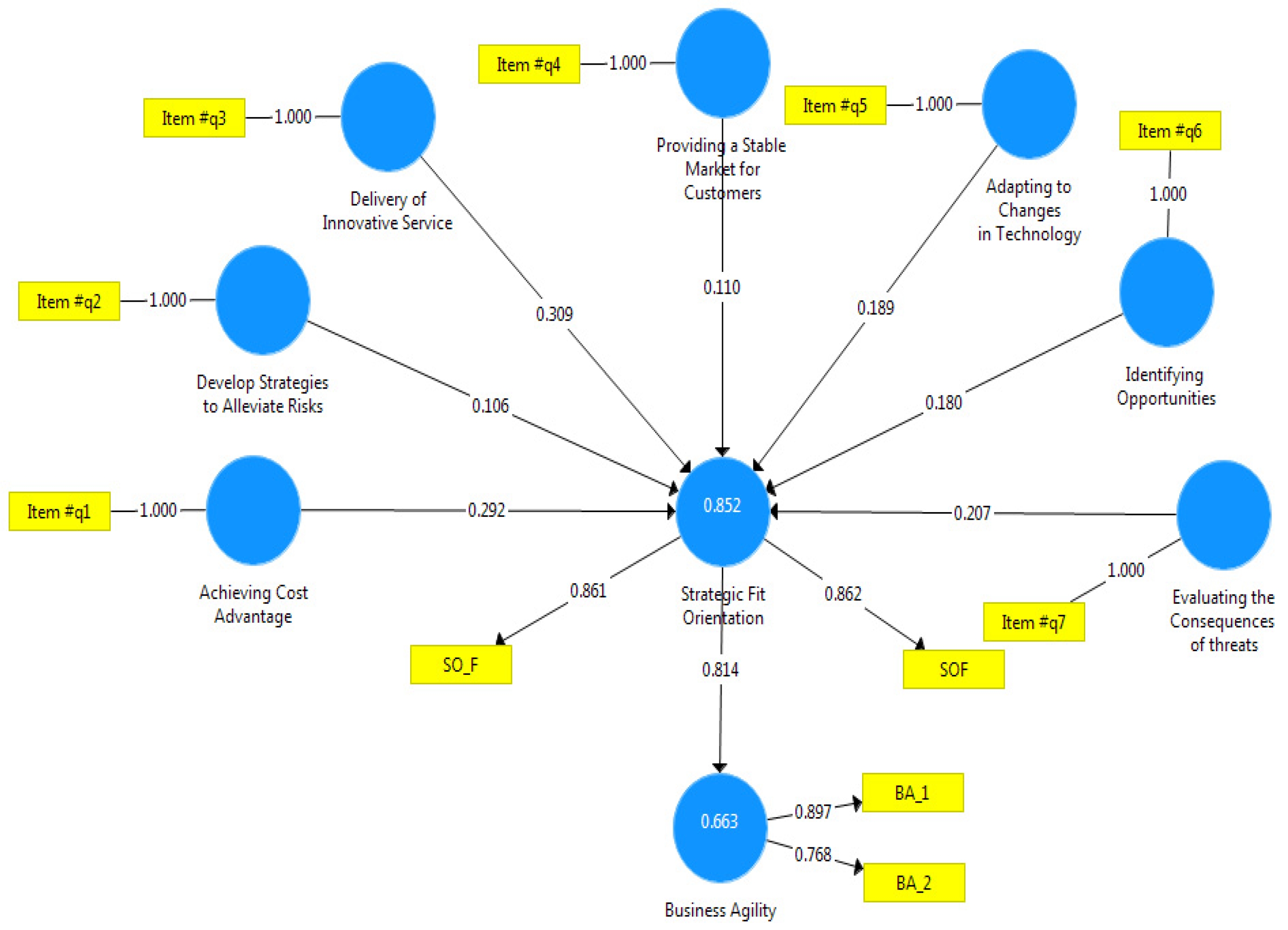 Sustainability 16 06360 g002