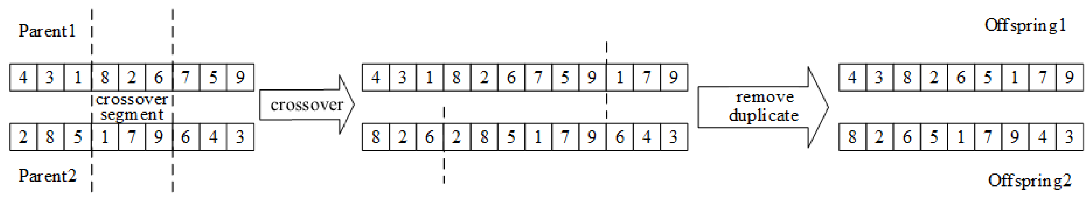 Sustainability 16 06362 g003