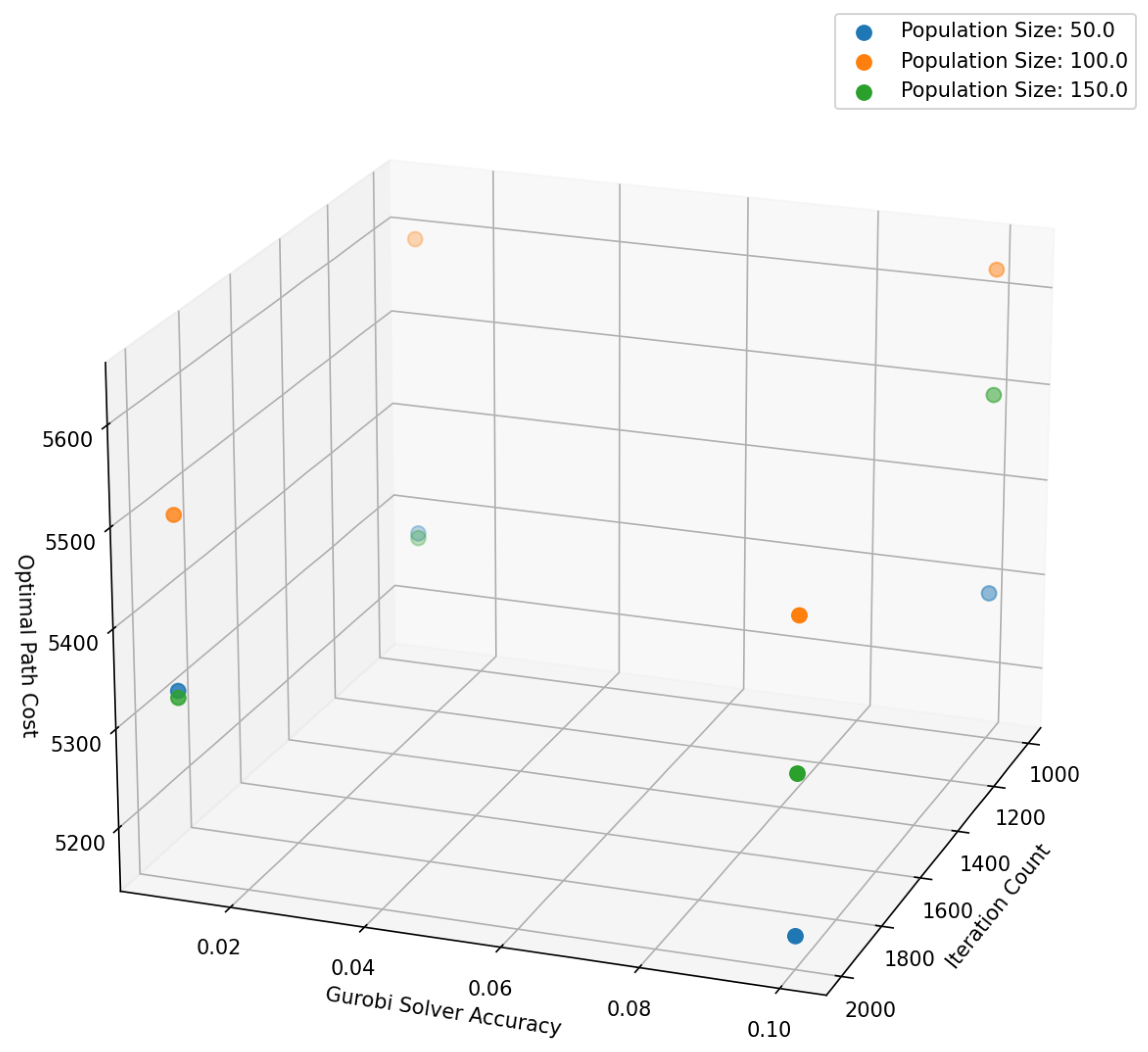 Sustainability 16 06362 g006