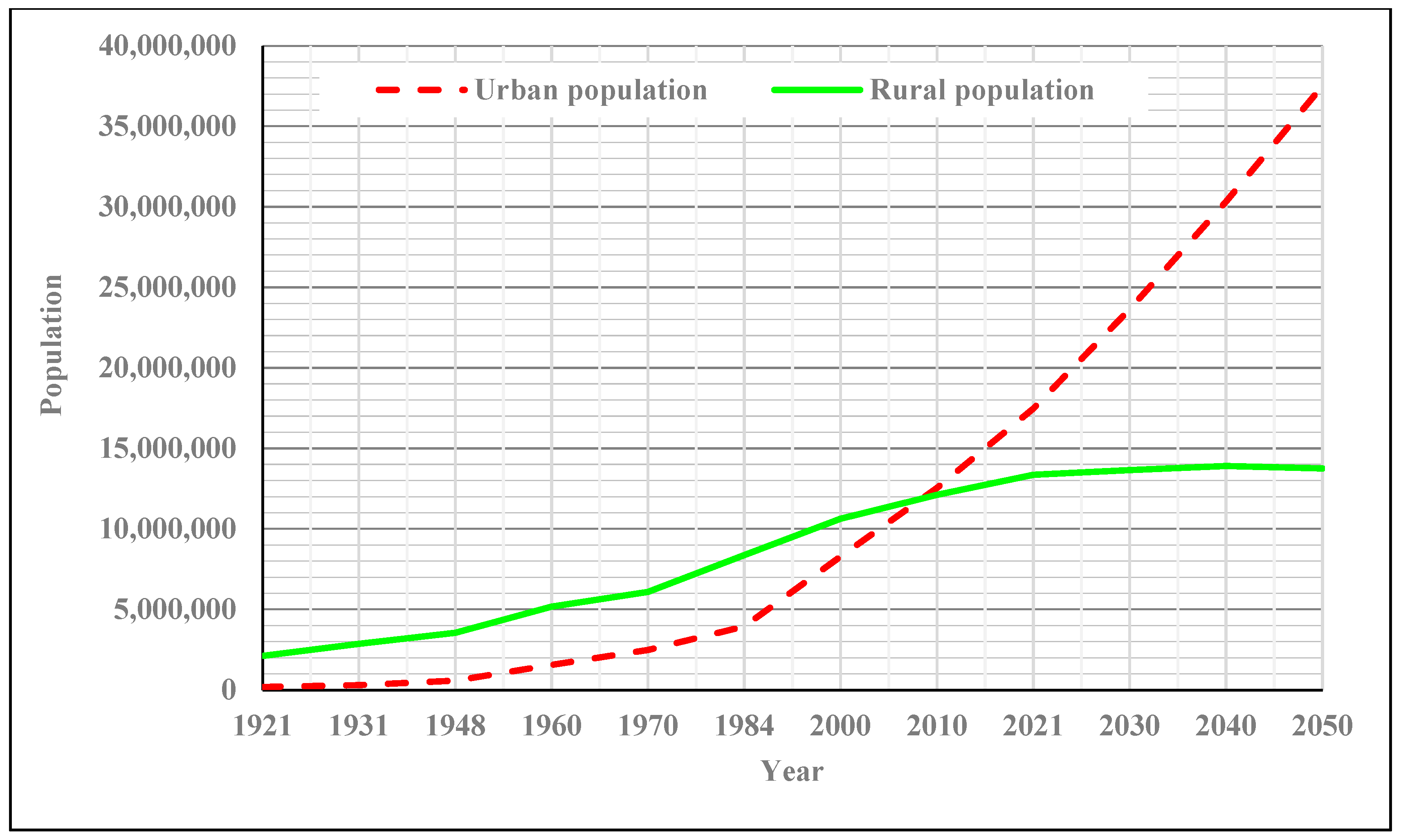 Sustainability 16 06372 g001