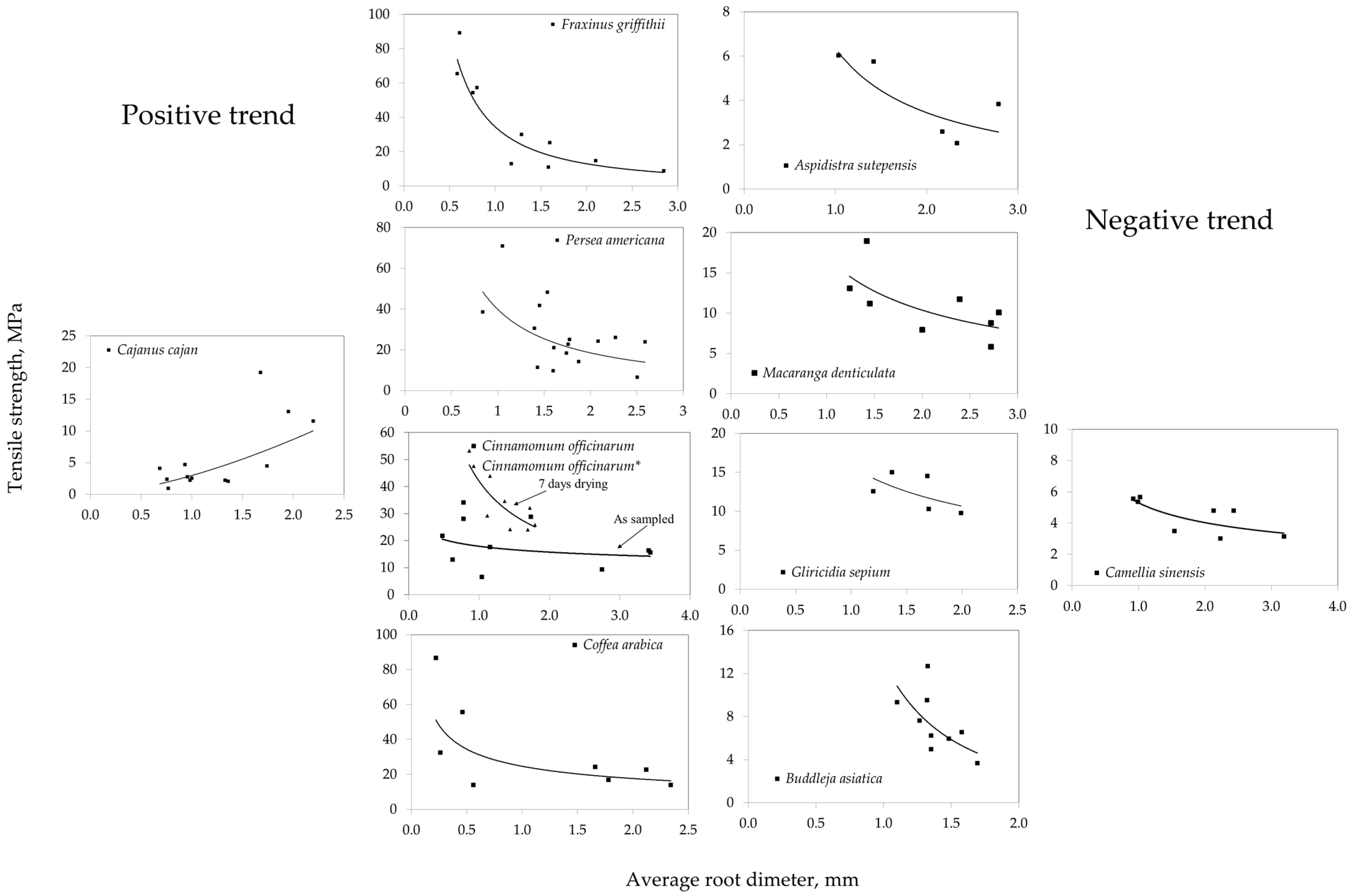 Sustainability 16 06374 g003