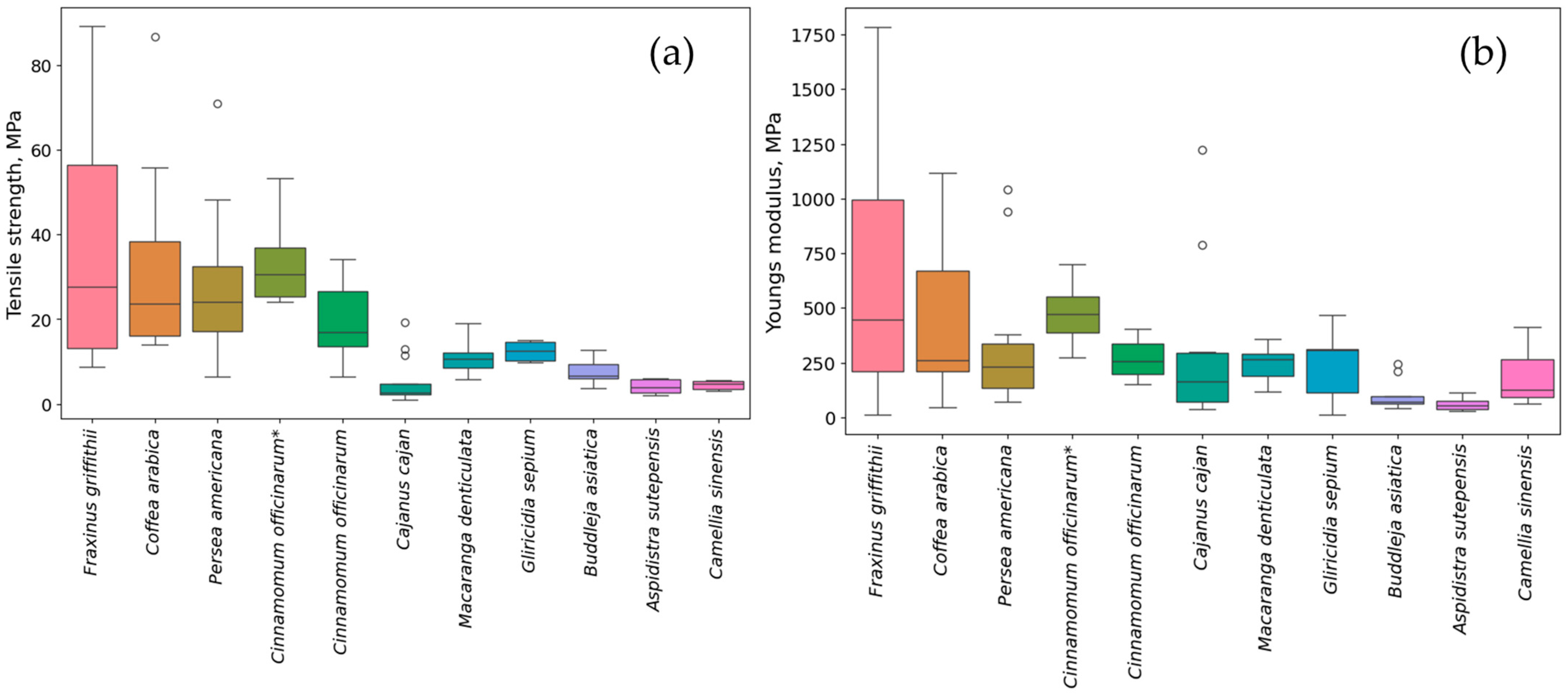 Sustainability 16 06374 g004