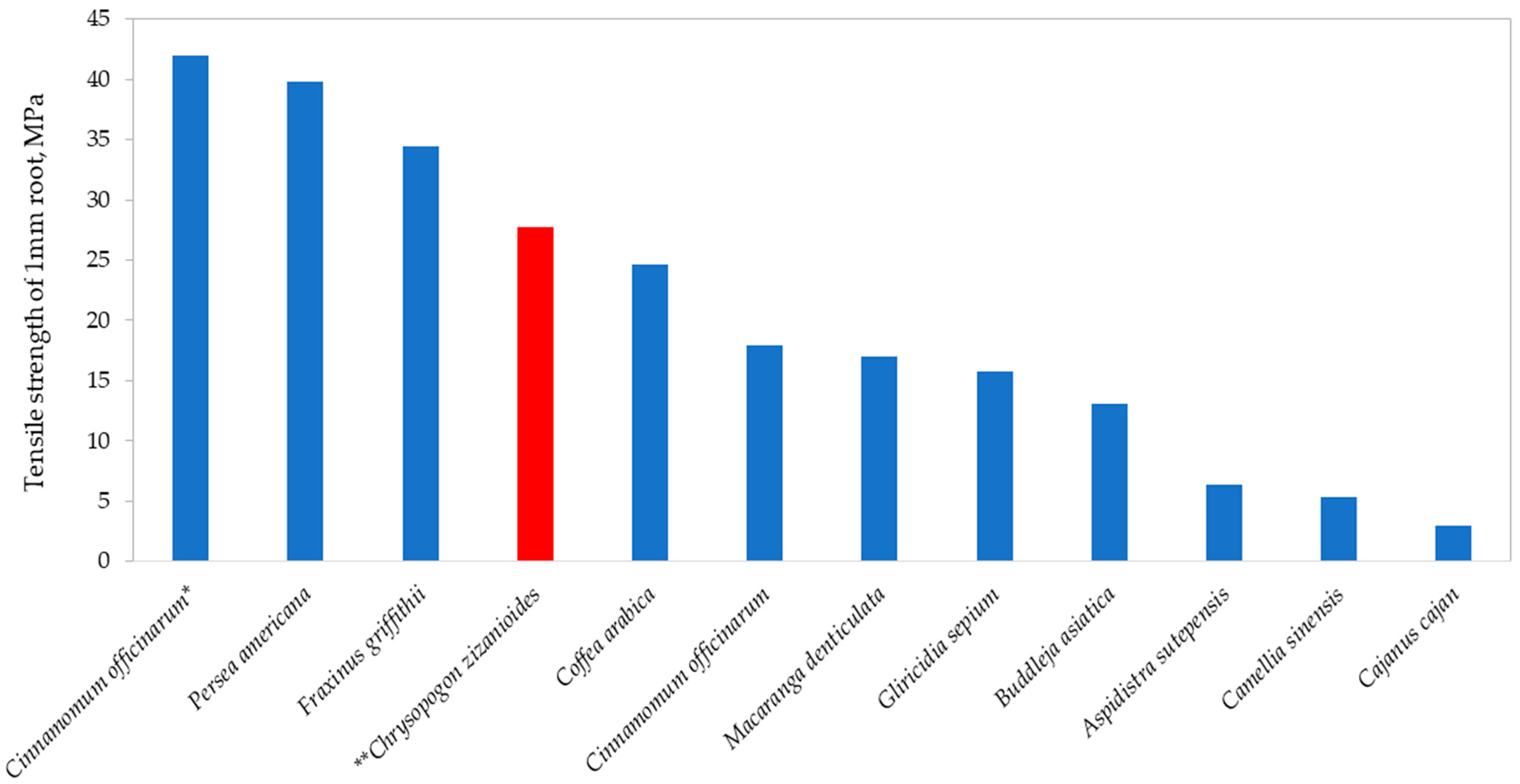 Sustainability 16 06374 g006