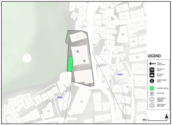 Sustainability 16 06375 g0a2