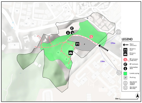 Sustainability 16 06375 g0a3