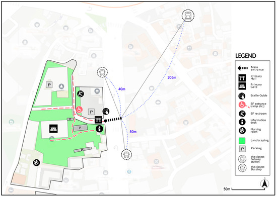 Sustainability 16 06375 g0a6