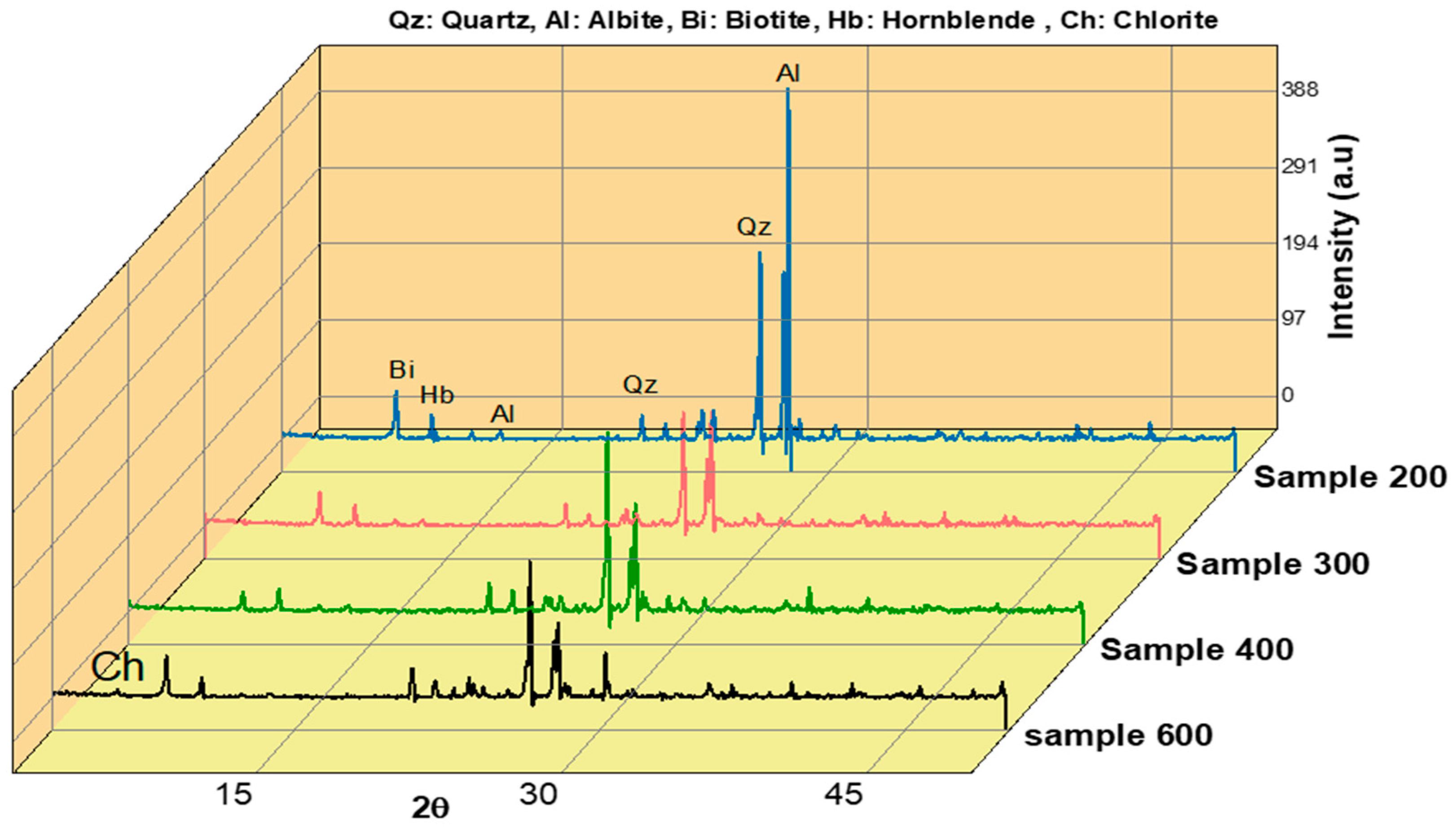 Sustainability 16 06396 g002