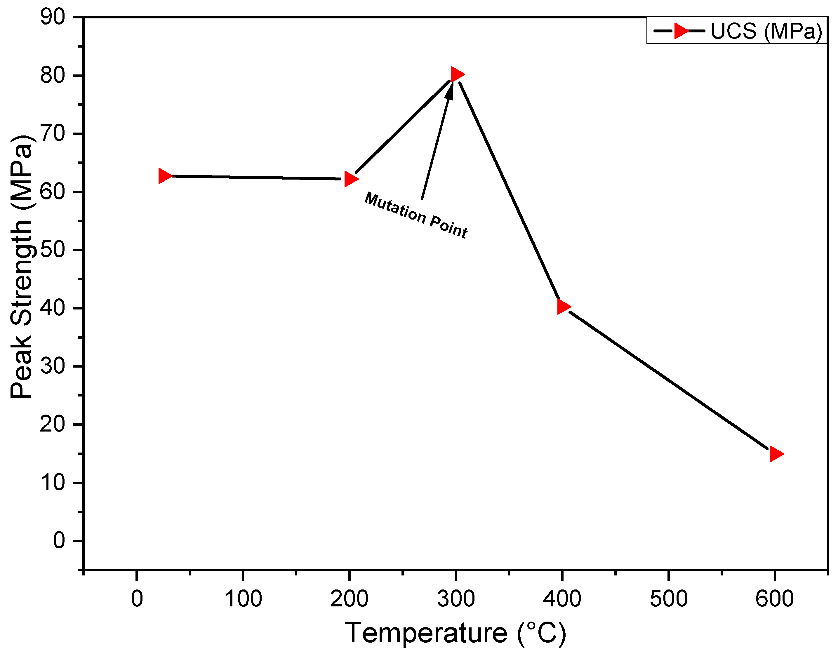 Sustainability 16 06396 g010