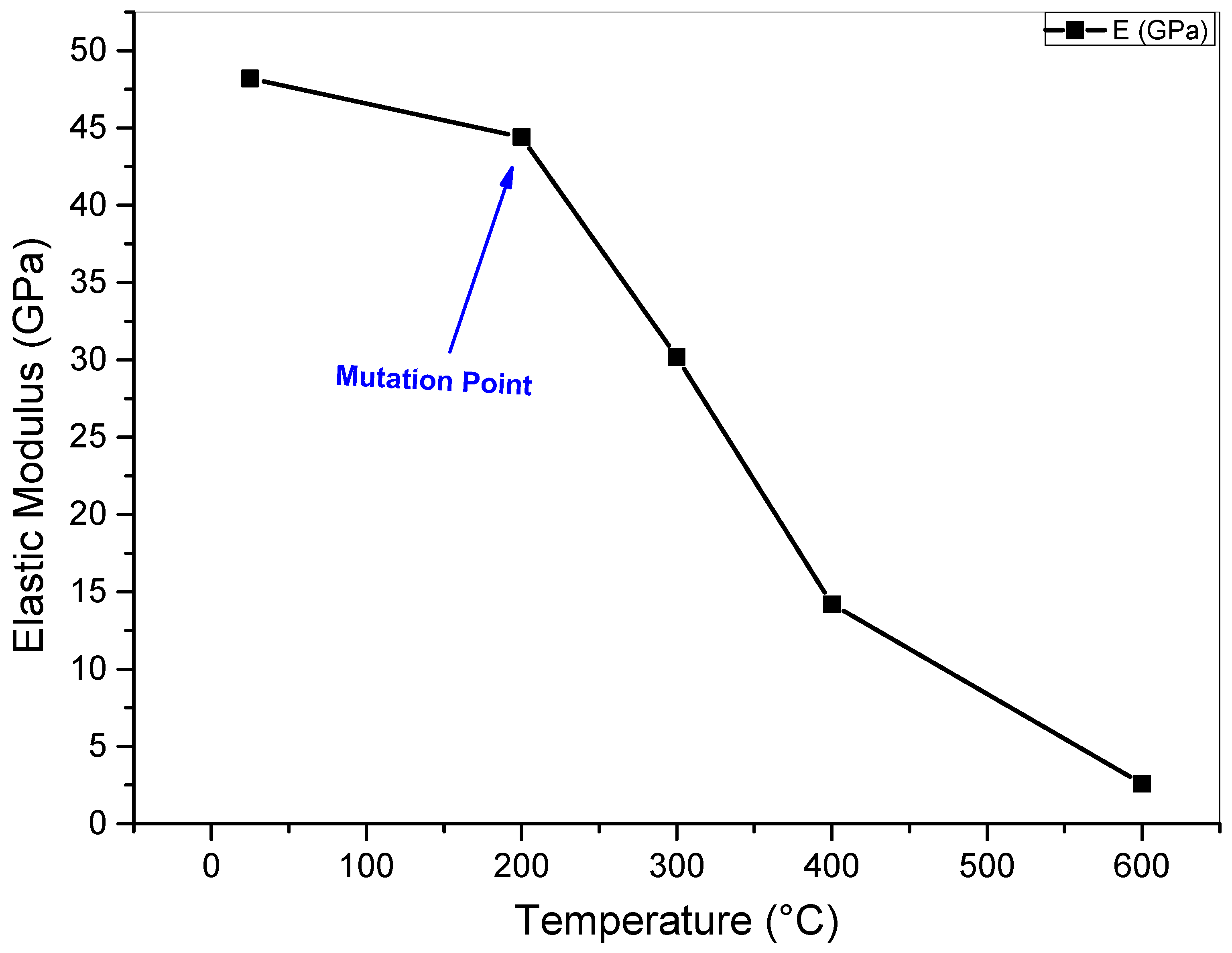 Sustainability 16 06396 g011