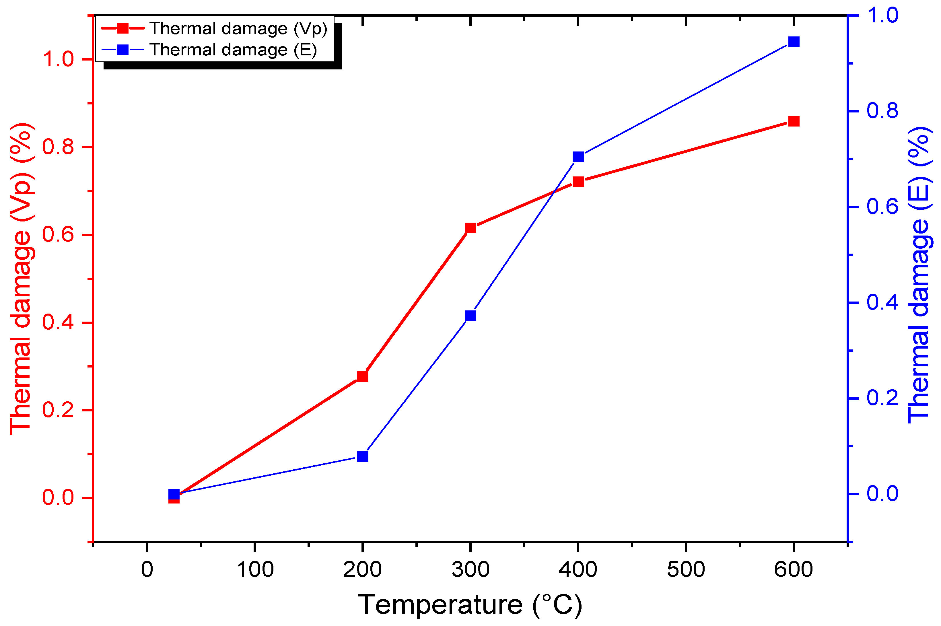 Sustainability 16 06396 g016