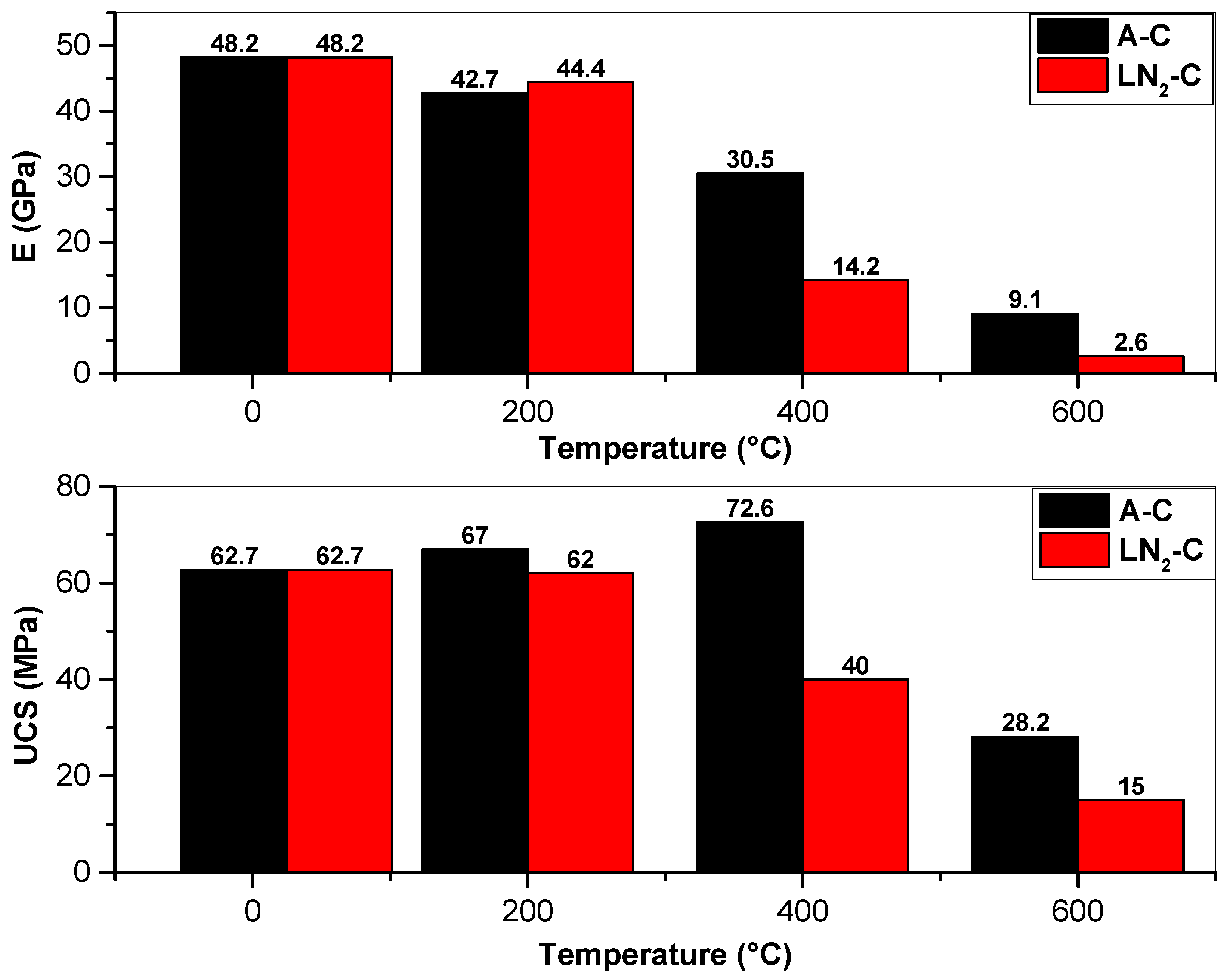 Sustainability 16 06396 g018