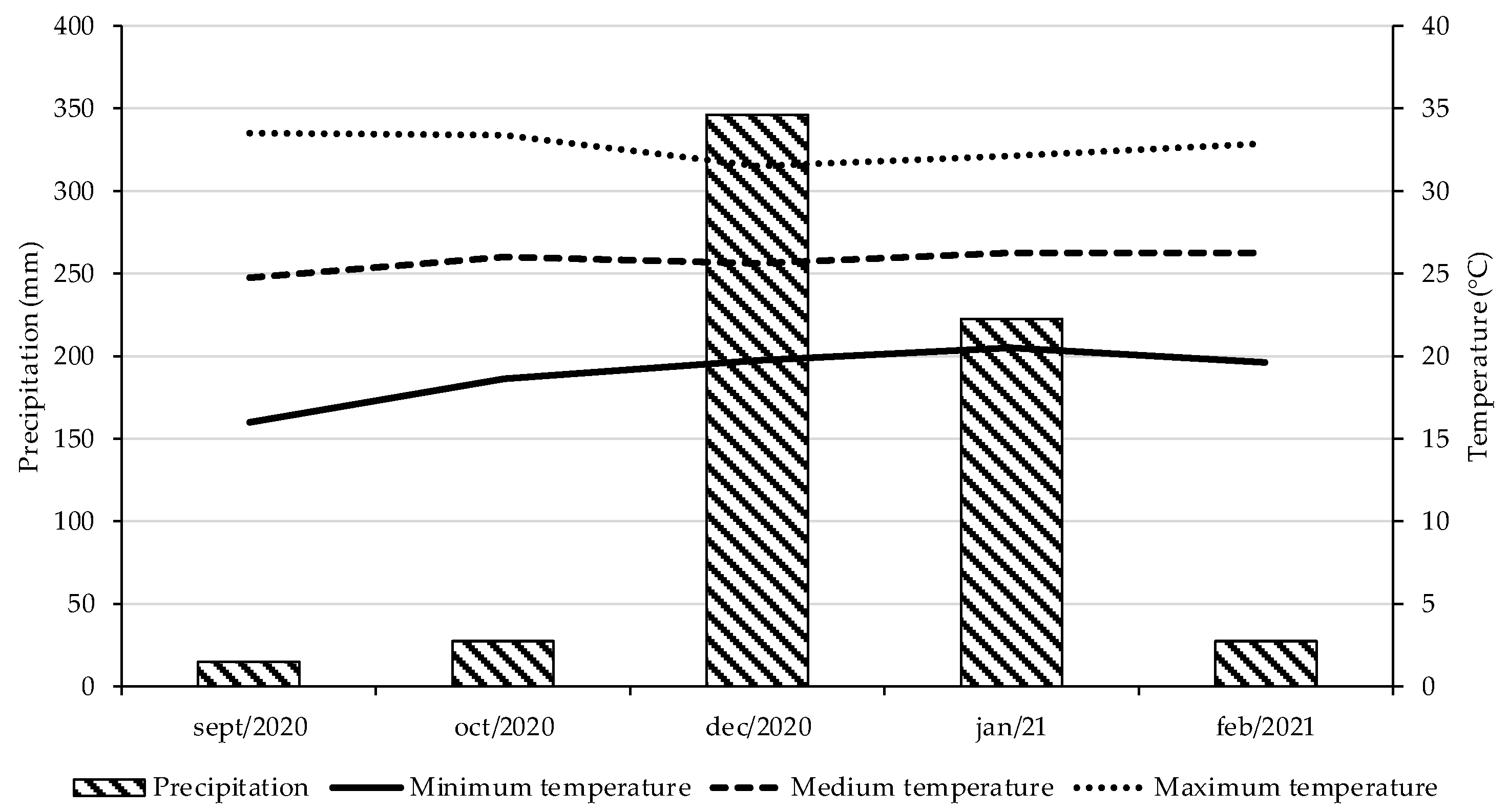 Sustainability 16 06398 g001 Sustainability 16 06398 g001