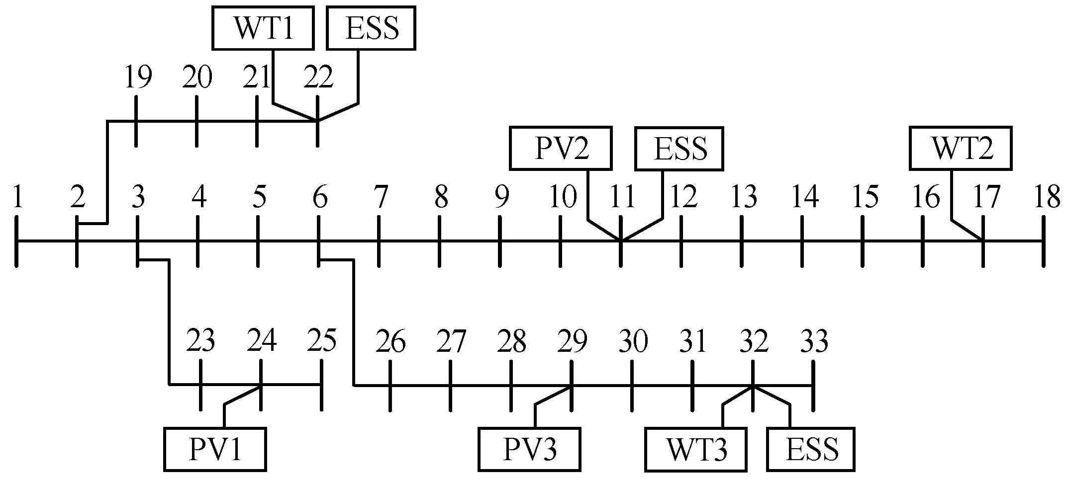 Sustainability 16 06399 g003